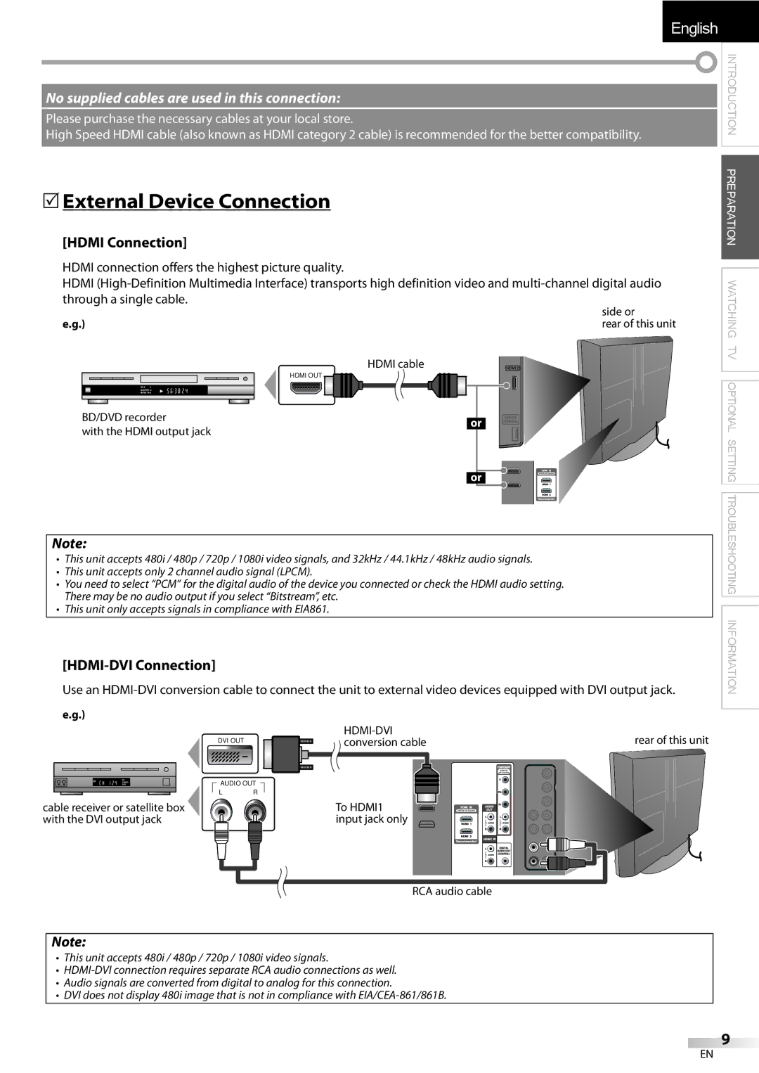 Emerson LC320EMXF owner manual External Device Connection, Hdmi Connection, HDMI-DVI Connection 