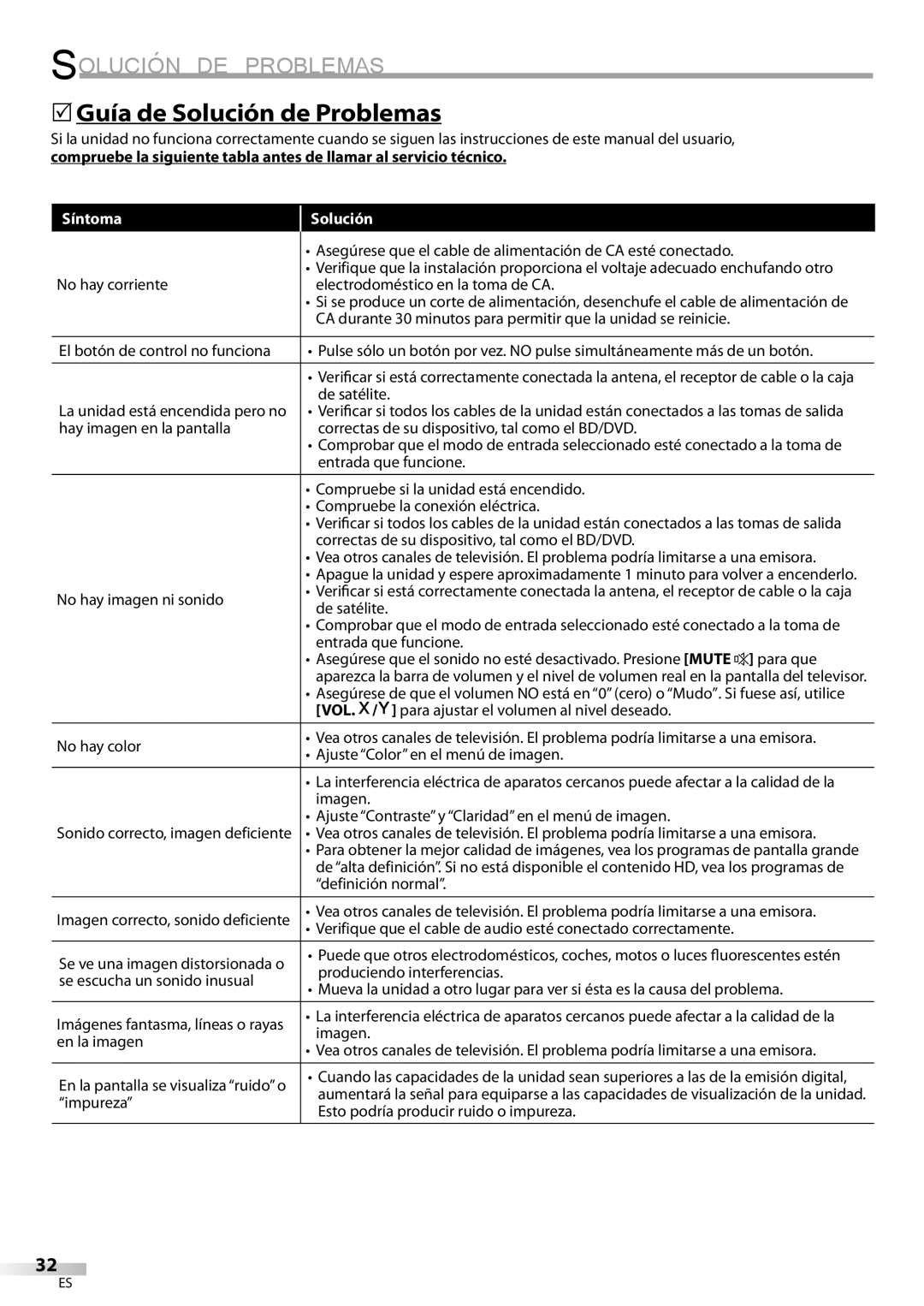 Emerson LC321EM9 owner manual 5Guía de Solución de Problemas 