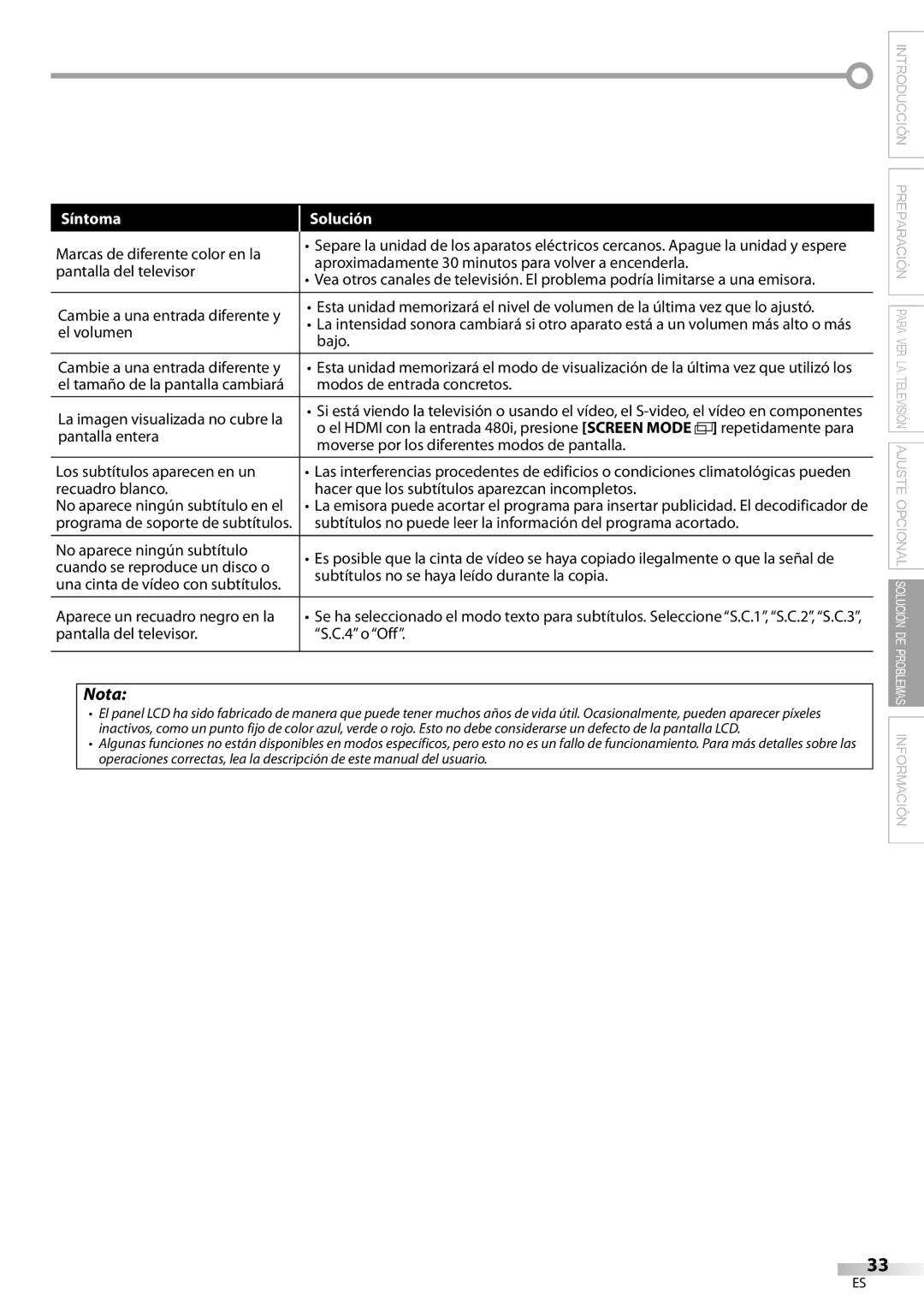 Emerson LC321EM9 owner manual Nota 