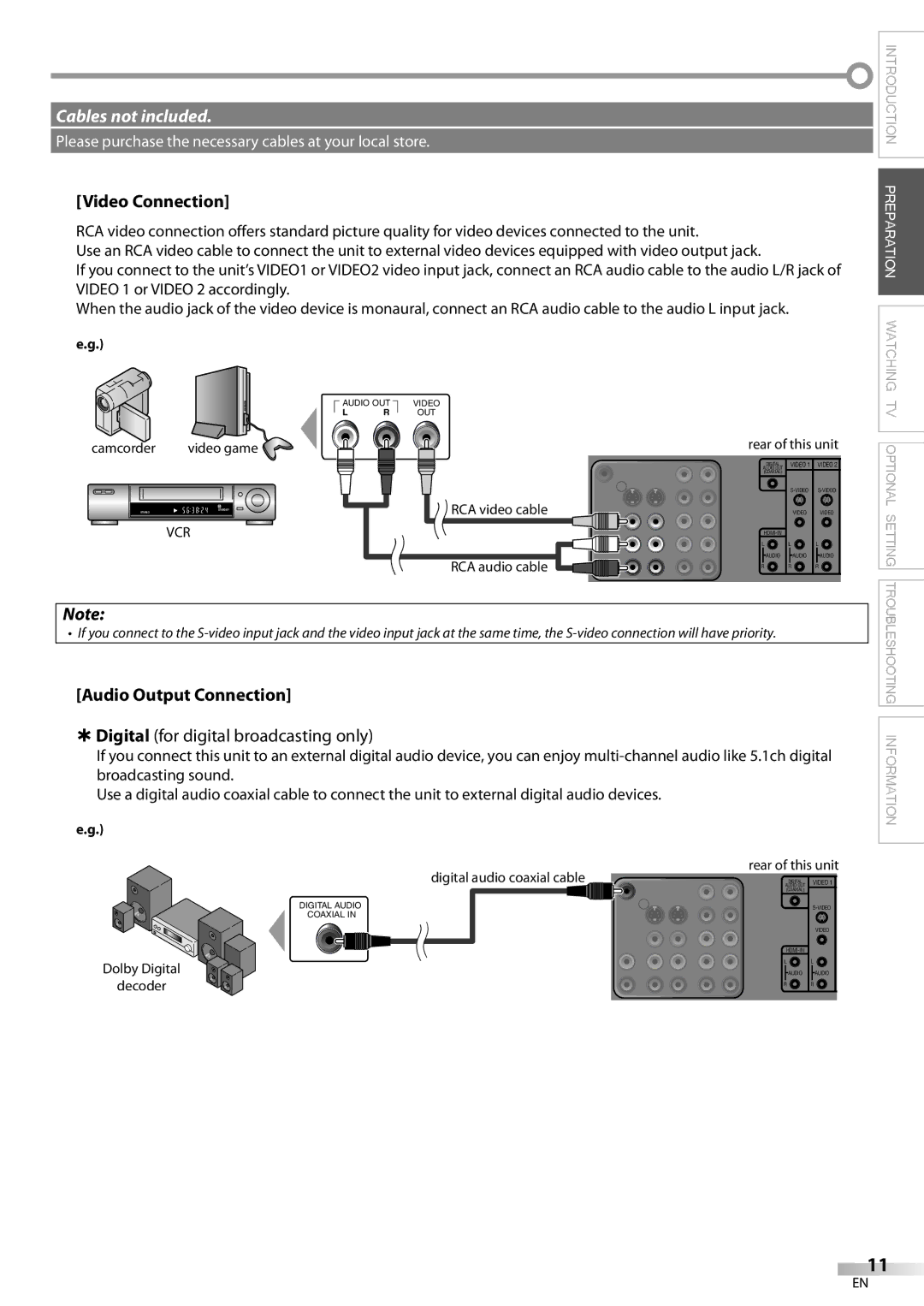 Emerson LC321EM9 owner manual Introduction Preparation, Audio Output Connection 