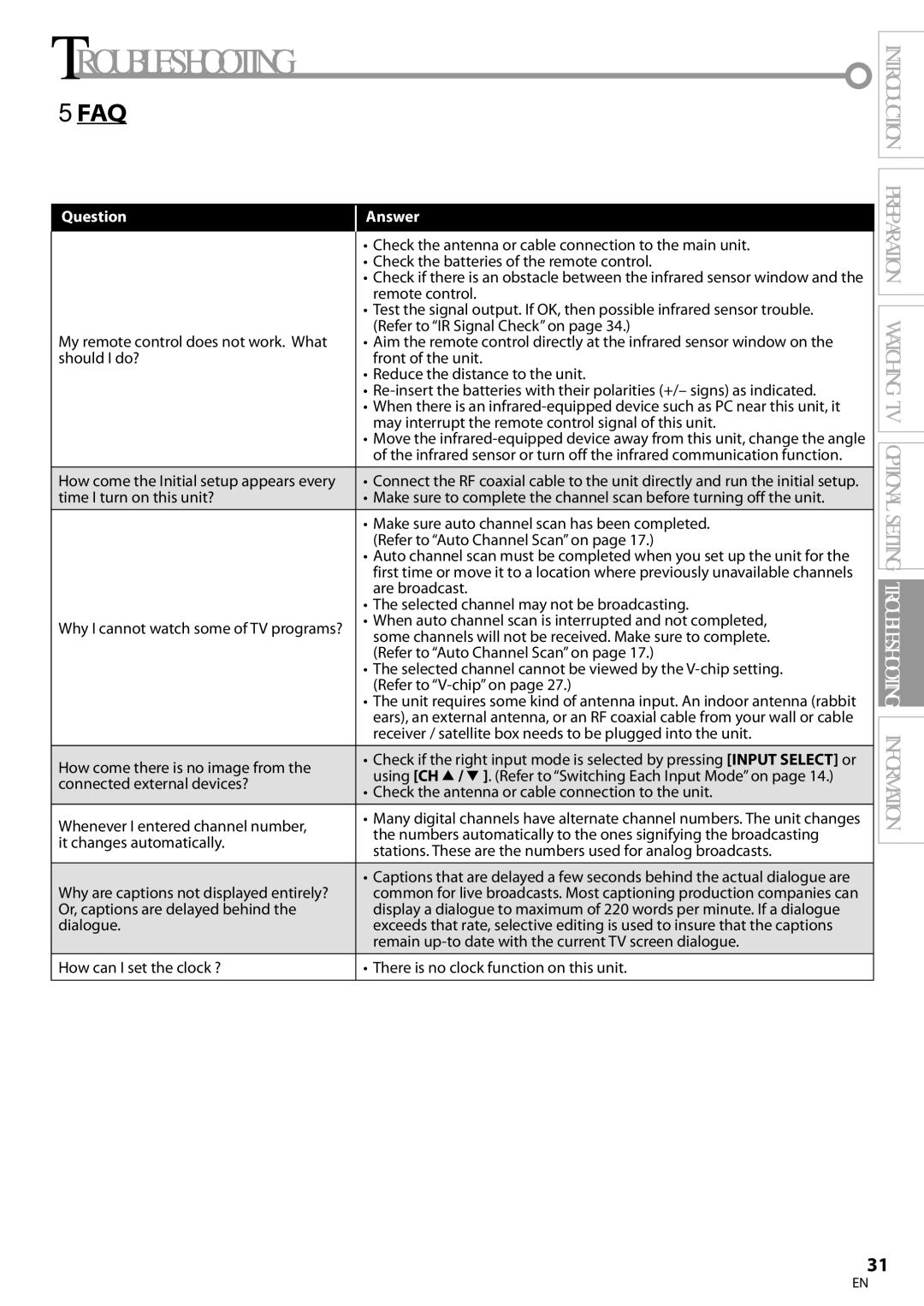 Emerson LC321EM9 owner manual Question, Answer, Check the antenna or cable connection to the unit 