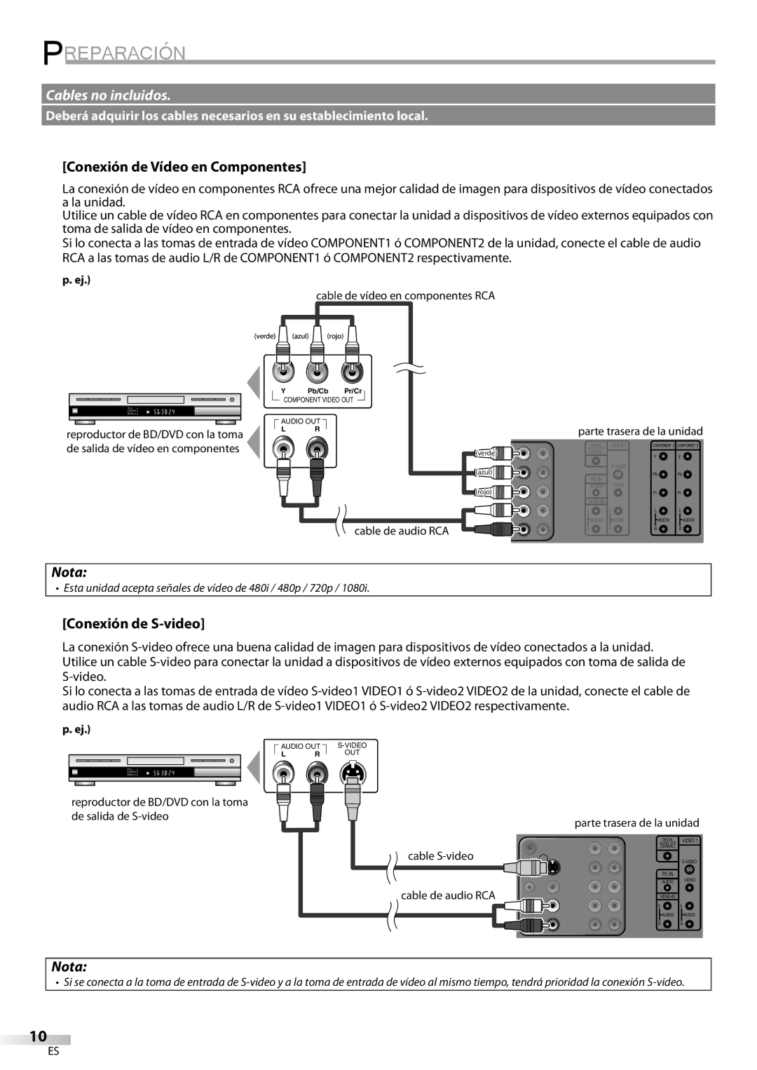 Emerson LC321EM9 owner manual Conexión de Vídeo en Componentes, Conexión de S-video 