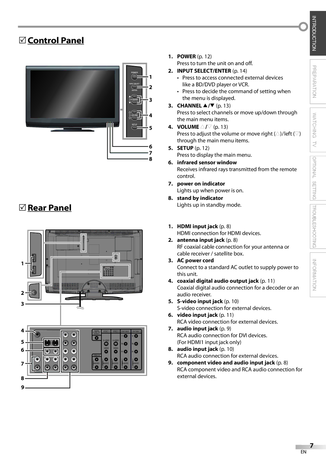 Emerson LC321EM9 owner manual 5Control Panel 5Rear Panel 