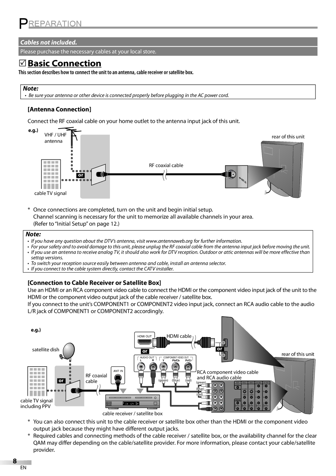 Emerson LC321EM9 owner manual 5Basic Connection, Antenna Connection, Connection to Cable Receiver or Satellite Box 