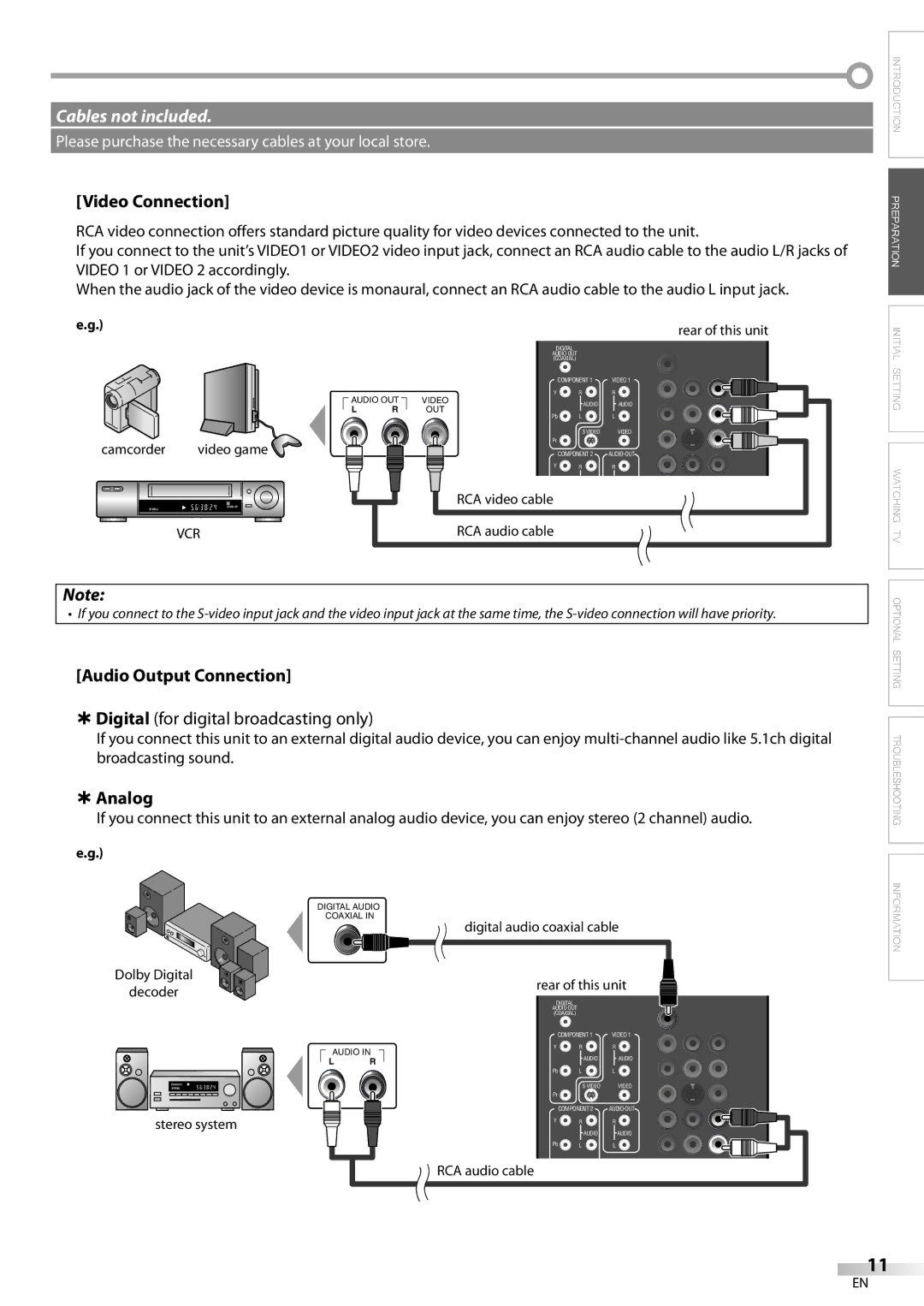 Emerson LC420EM8 owner manual Audio Output Connection, Analog 