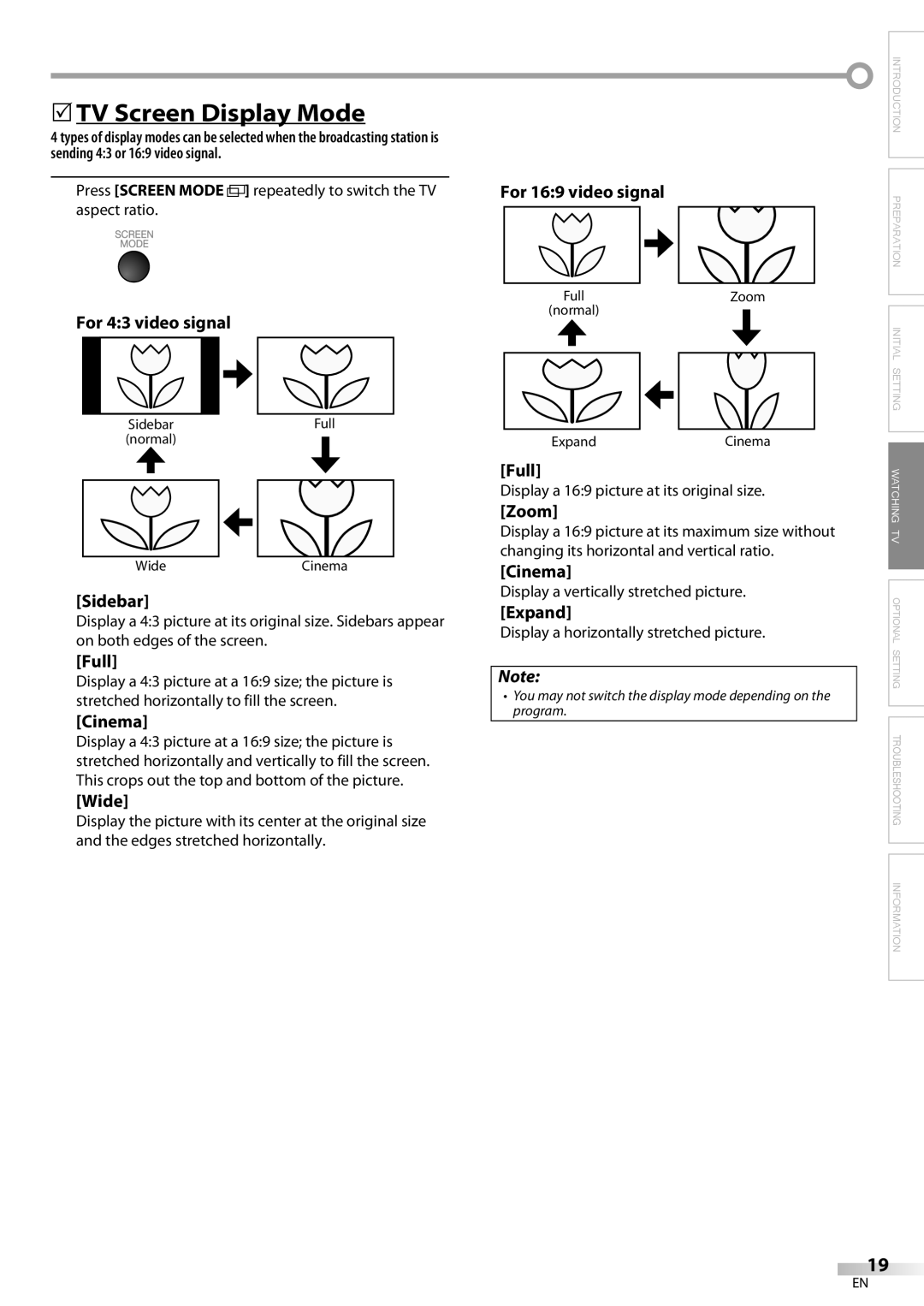 Emerson LC420EM8 owner manual 5TV Screen Display Mode 