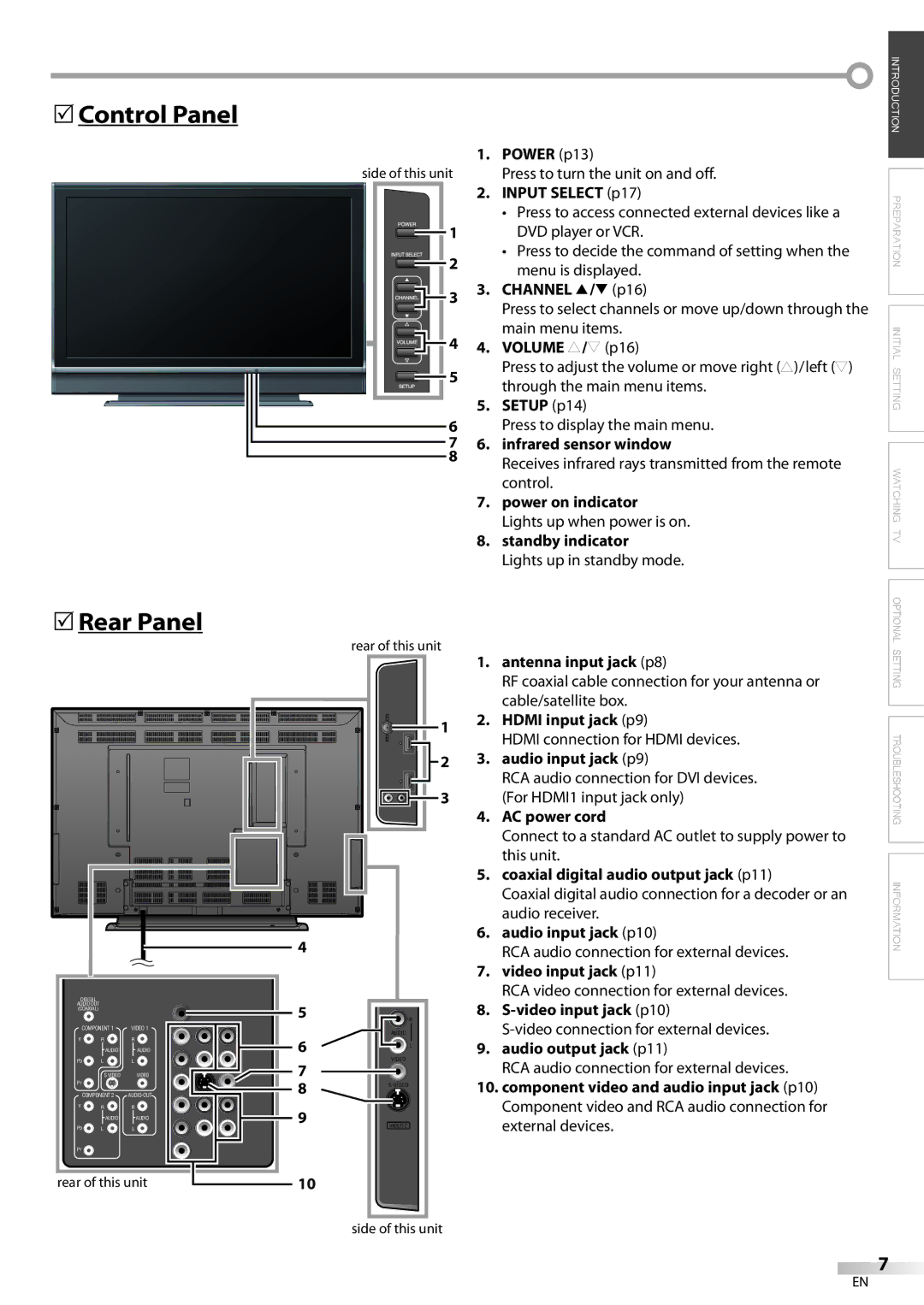 Emerson LC420EM8 owner manual 5Control Panel, 5Rear Panel 