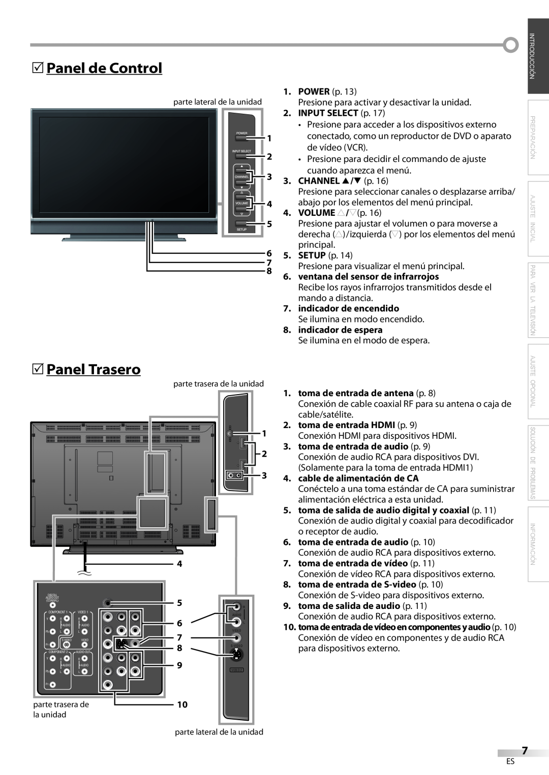 Emerson LC420EM8 5Panel de Control, 5Panel Trasero, Solamente para la toma de entrada HDMI1, cable de alimentación de CA 