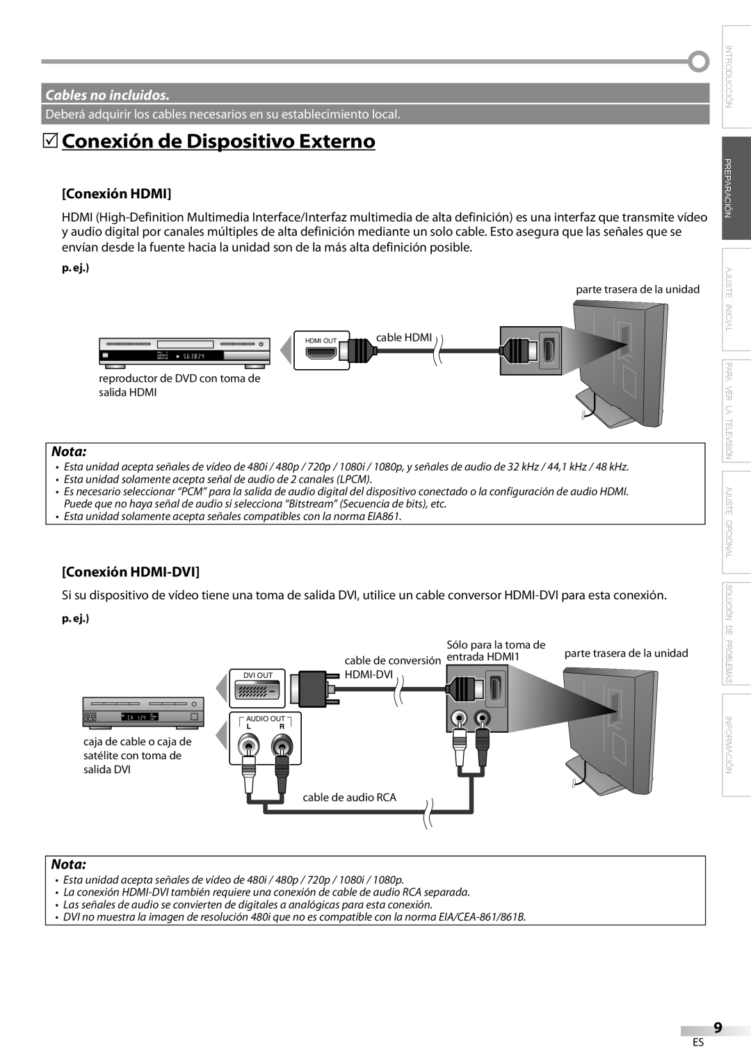 Emerson LC420EM8 owner manual 5Conexión de Dispositivo Externo, Cables no incluidos, Nota, Conexión HDMI-DVI, p. ej 