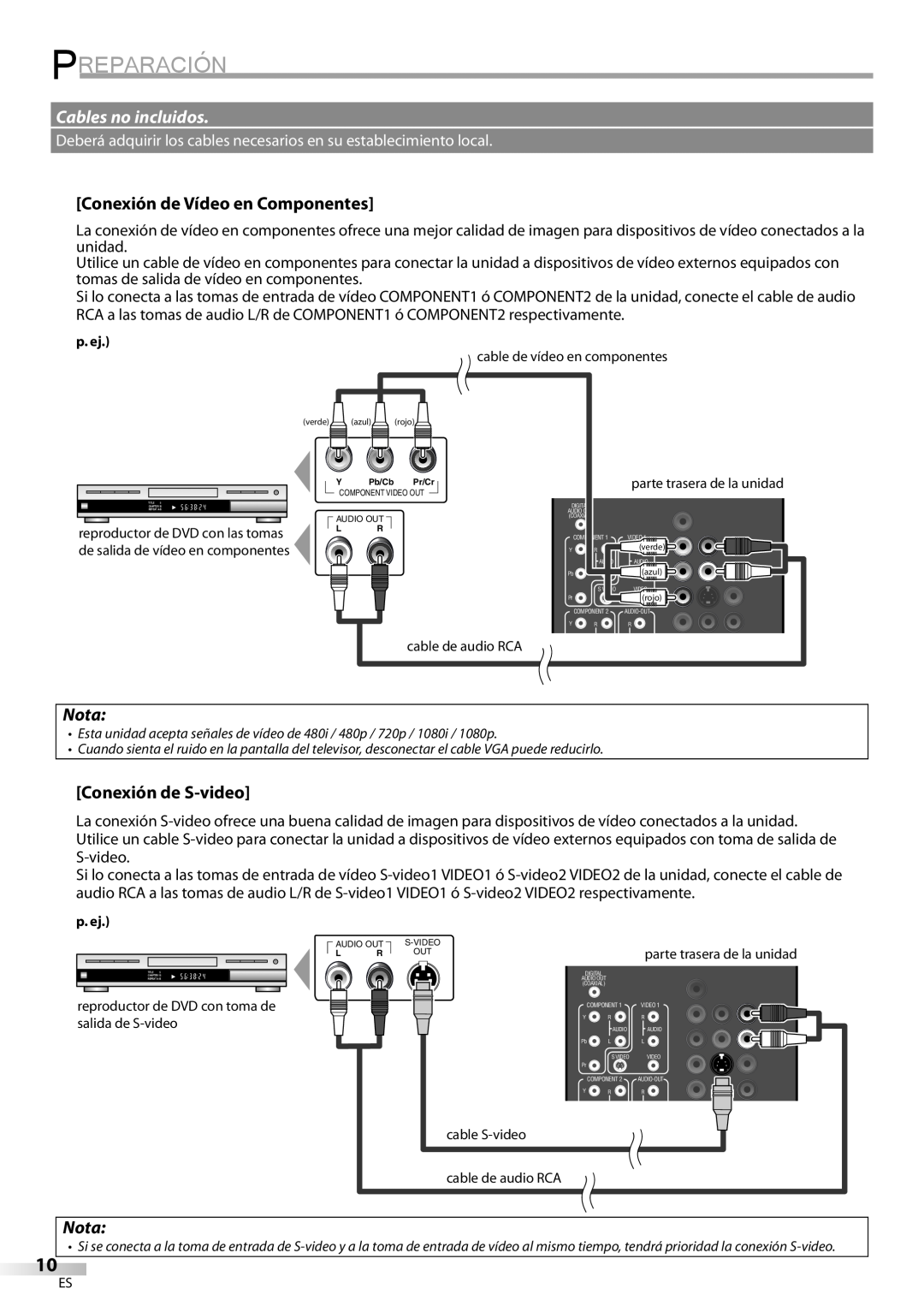 Emerson LC420EM8 owner manual Preparación, Cables no incluidos, Conexión de Vídeo en Componentes, Nota, Conexión de S-video 