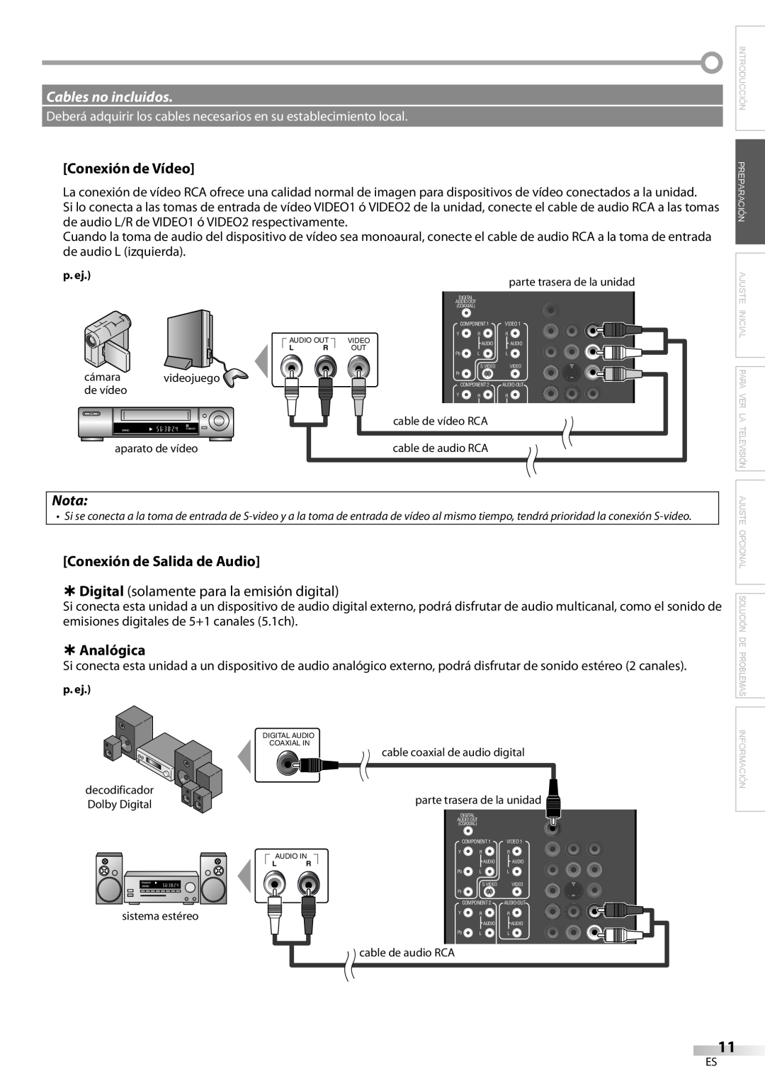 Emerson LC420EM8 Cables no incluidos, Conexión de Vídeo, Nota, Conexión de Salida de Audio, À Analógica, Información 