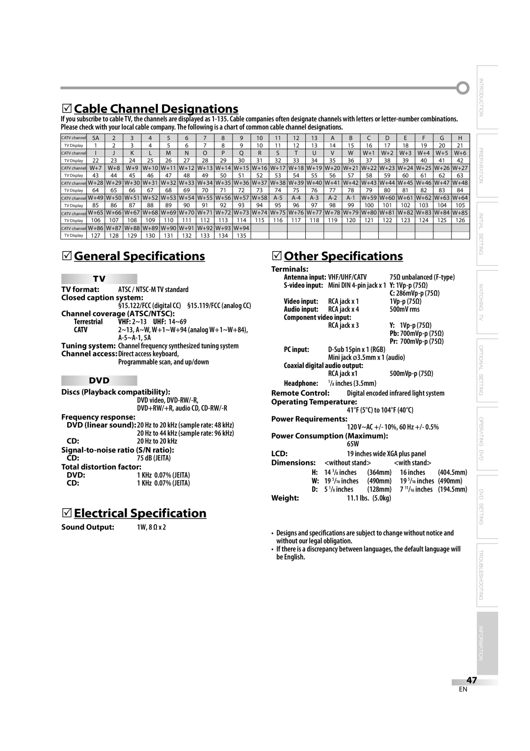 Emerson LD195EM8 7 5Cable Channel Designations, 5General Specifications, 5Other Specifications, 5Electrical Specification 