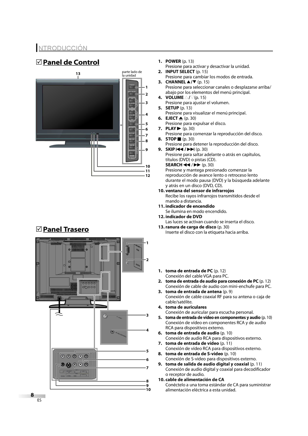 Emerson LD195EM8 2, LD195EM8 7 owner manual 5Panel de Control, 5Panel Trasero 