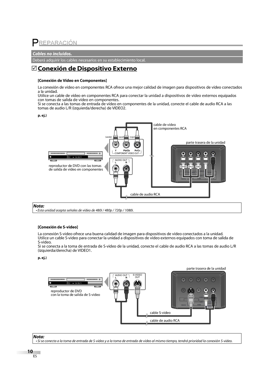 Emerson LD195EM8 2, LD195EM8 7 5Conexión de Dispositivo Externo, Conexión de Vídeo en Componentes, Conexión de S-video 