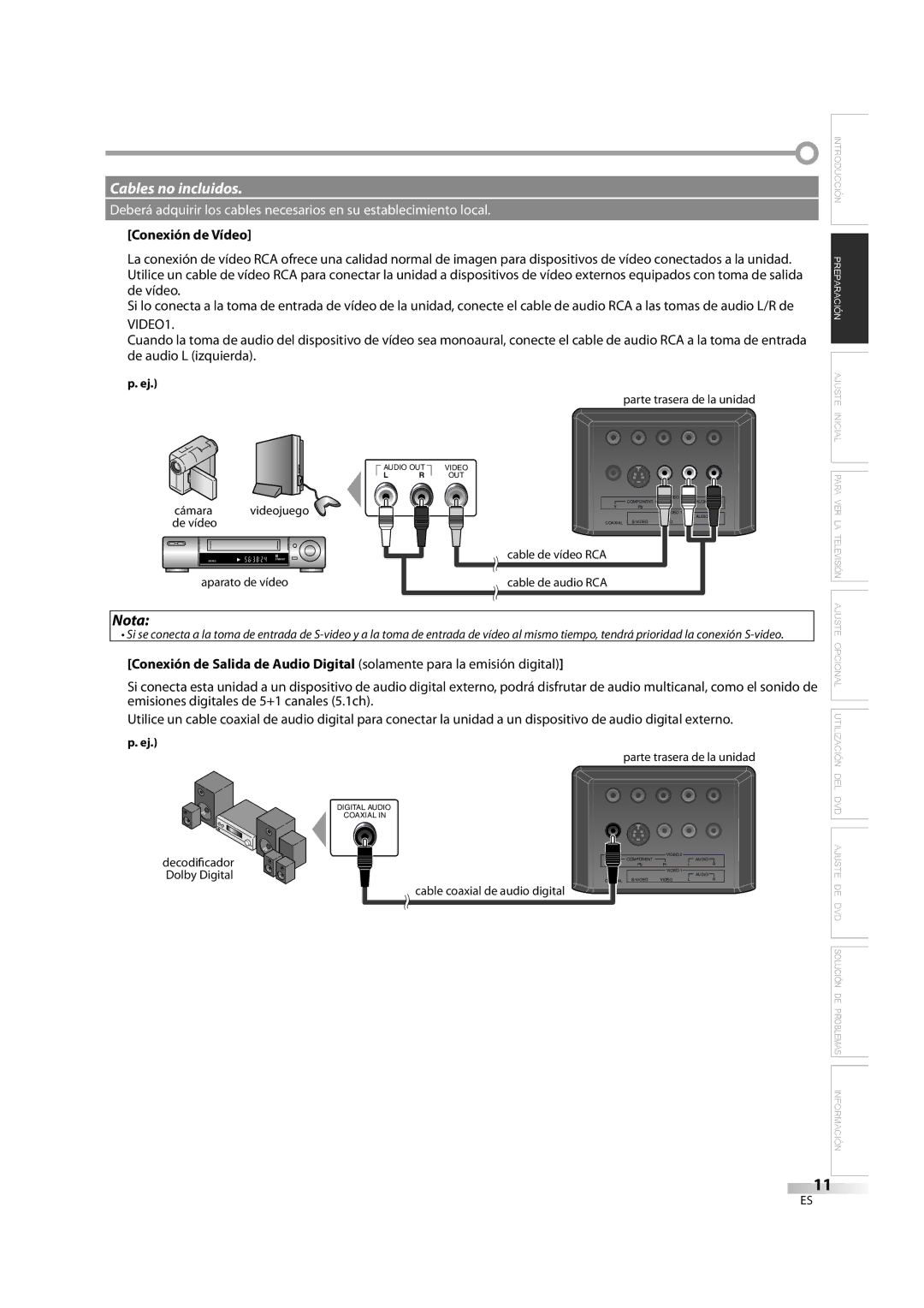 Emerson LD195EM8 7, LD195EM8 2 owner manual Conexión de Vídeo 