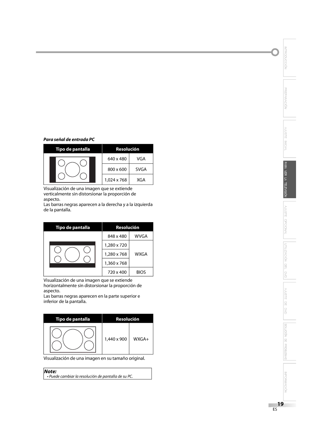 Emerson LD195EM8 7, LD195EM8 2 owner manual Para señal de entrada PC, Puede cambiar la resolución de pantalla de su PC 