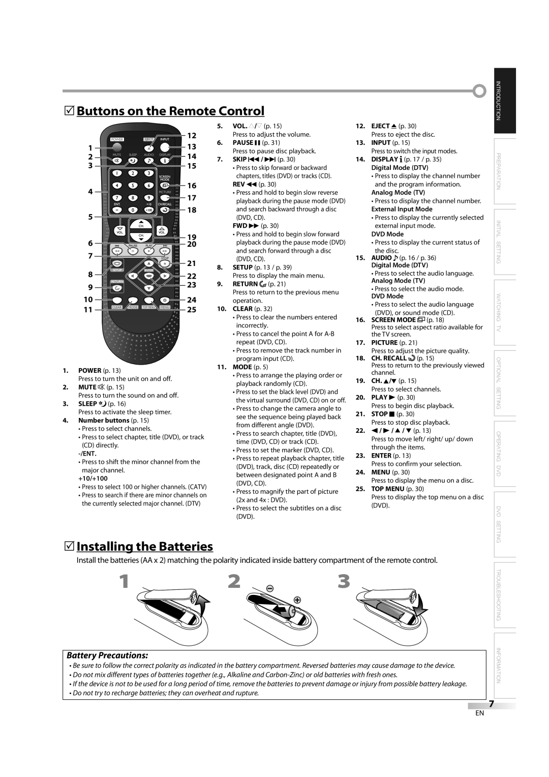 Emerson LD195EM8 7, LD195EM8 2 owner manual 5Buttons on the Remote Control, 5Installing the Batteries 