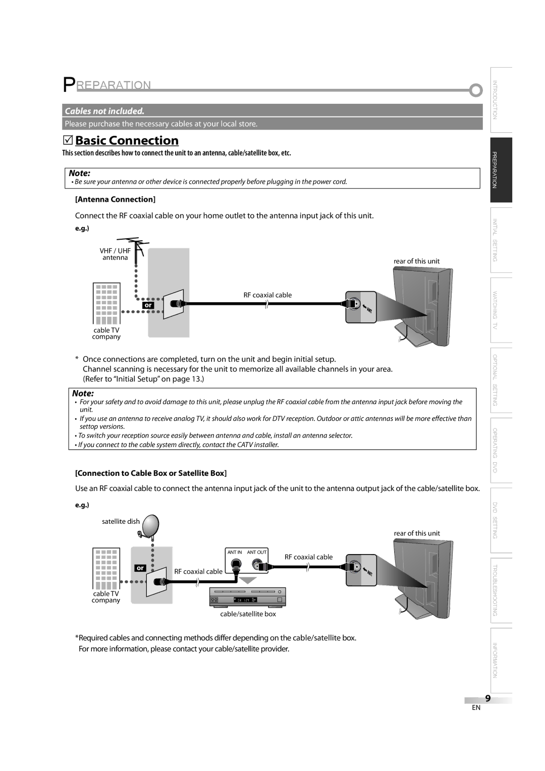 Emerson LD195EM8 7 Preparation, 5Basic Connection, Antenna Connection, Connection to Cable Box or Satellite Box 