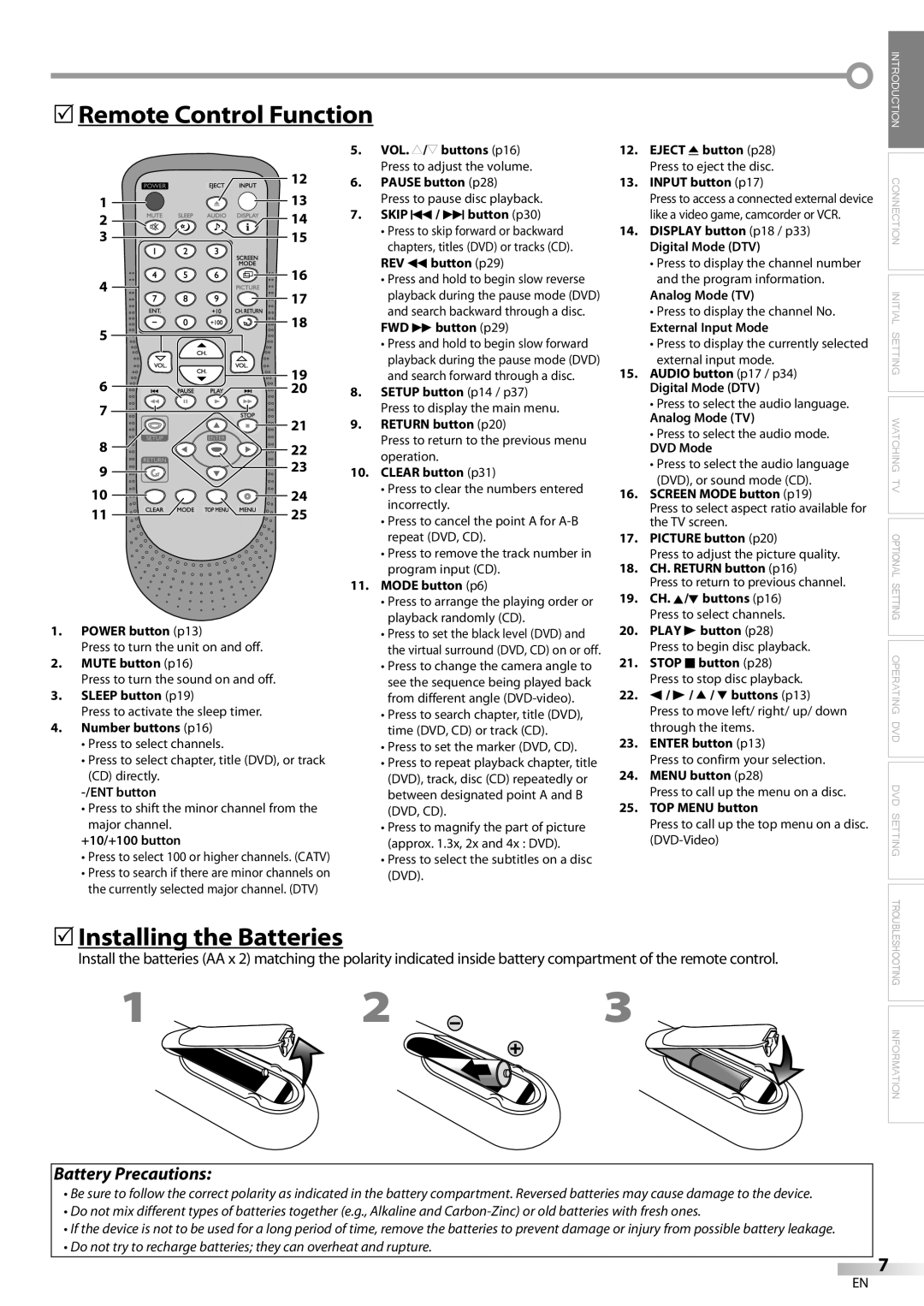 Emerson LD200EM8 owner manual 5Remote Control Function, REV E button p29 