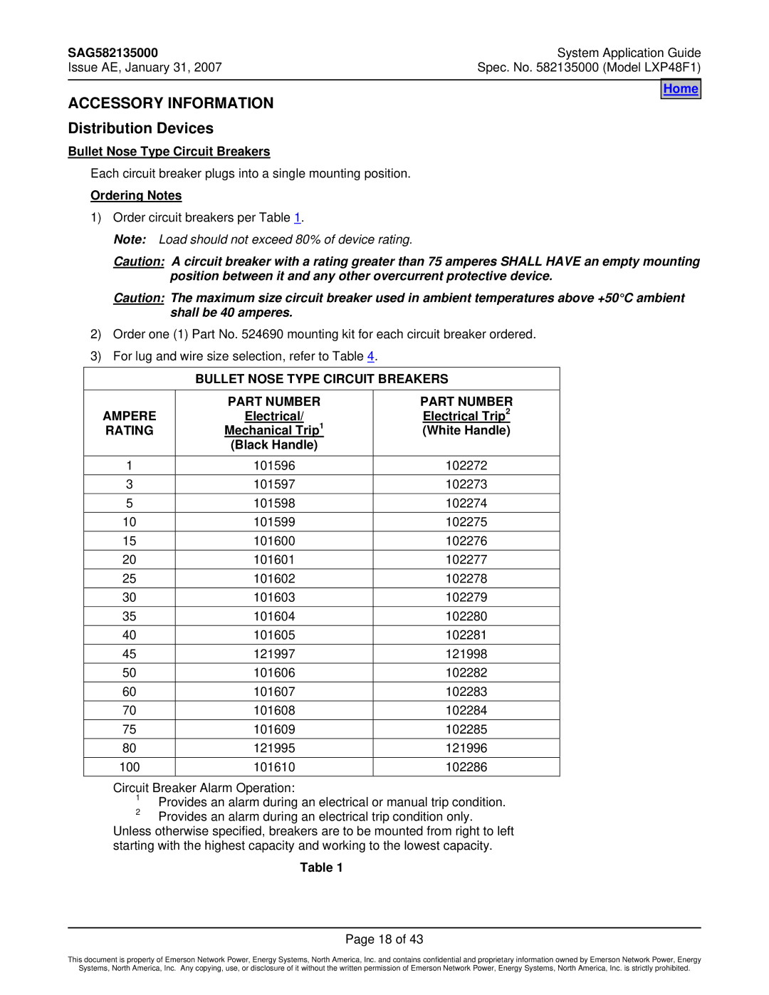 Emerson LXP48F1 Accessory Information Distribution Devices, Bullet Nose Type Circuit Breakers Part Number Ampere, Rating 