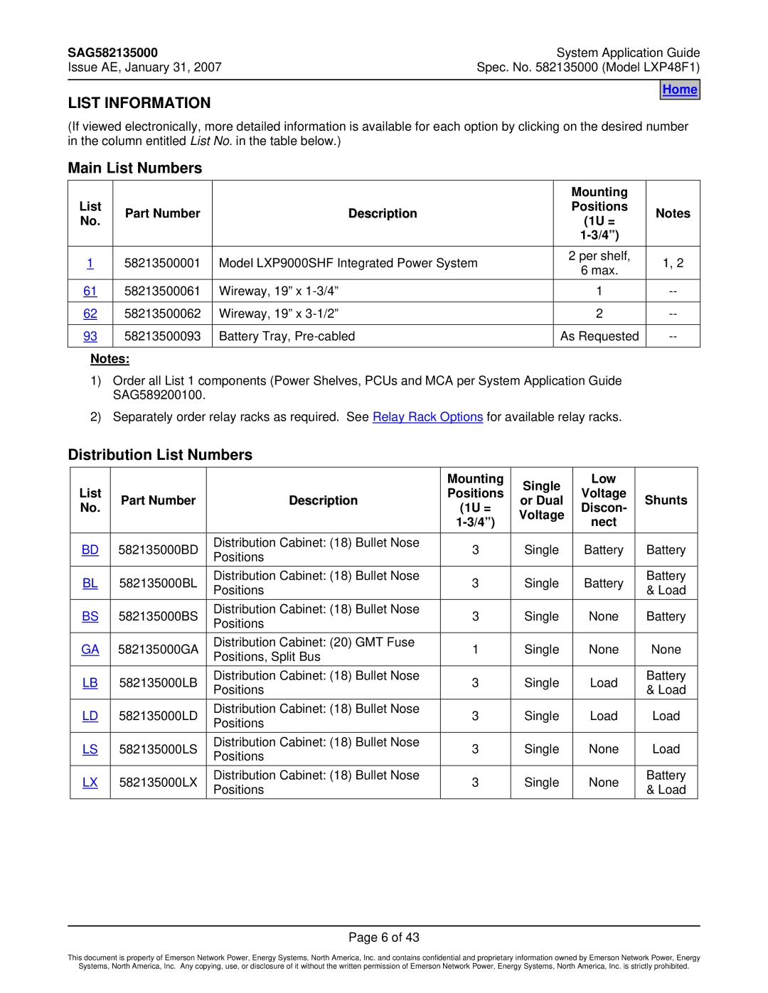 Emerson LXP48F1 manual List Information, Main List Numbers, Distribution List Numbers 