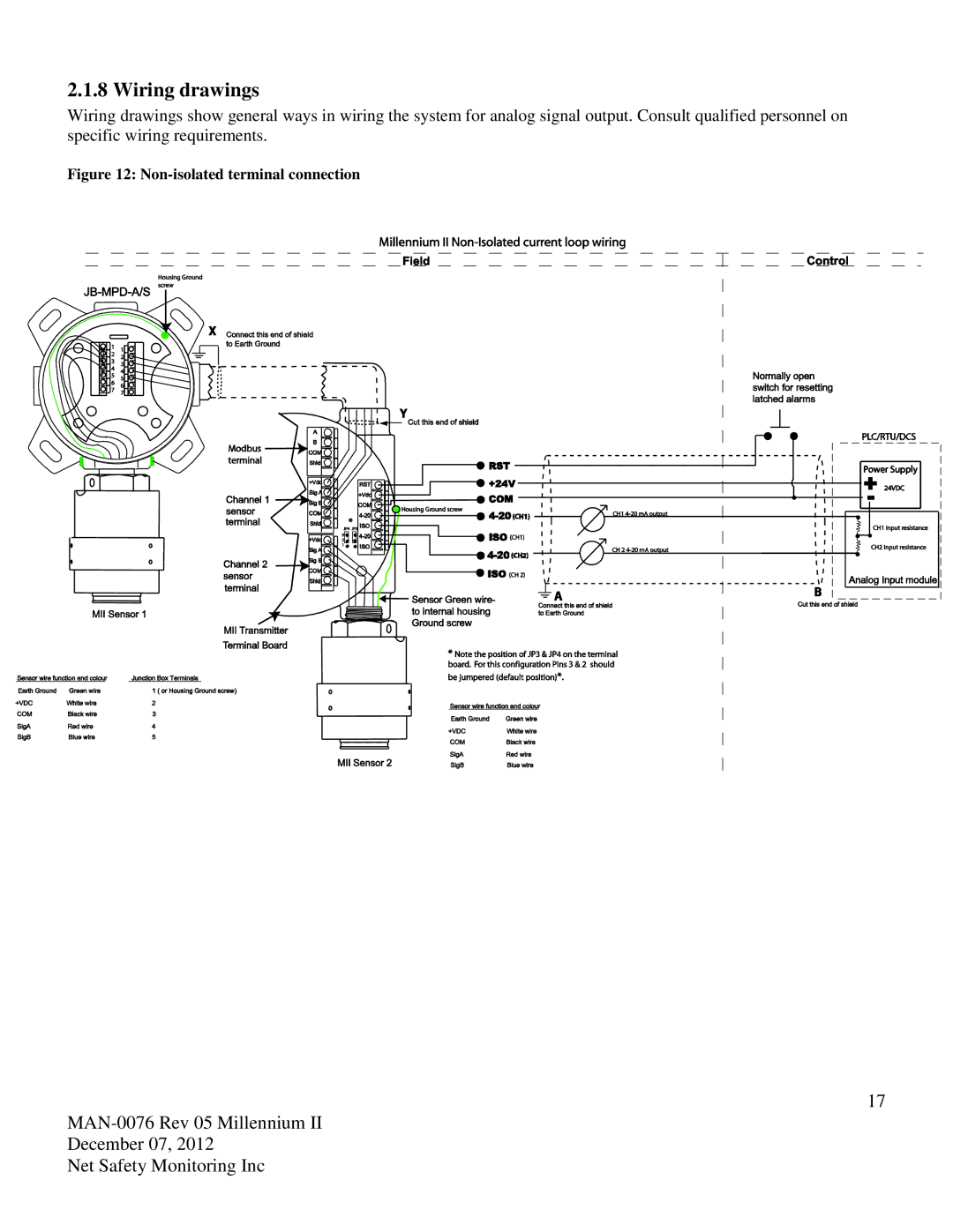 Emerson M21, M22 user manual Wiring drawings, Non-isolated terminal connection 