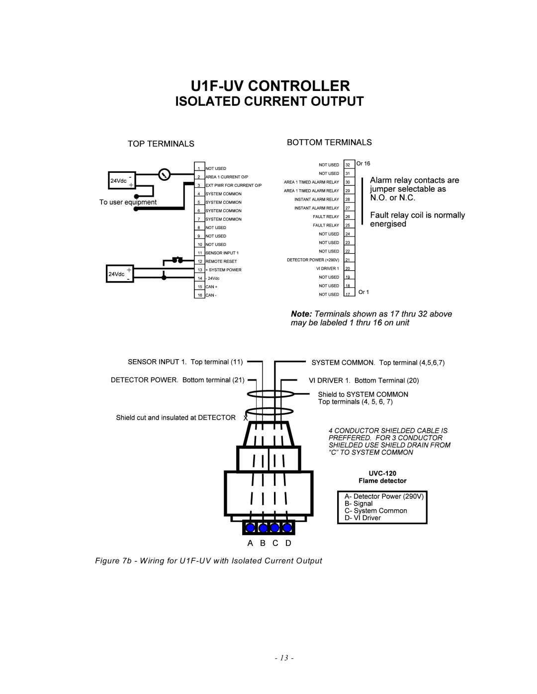 Emerson UVC120, MAN -0016-00 manual W iring for U1F-UV with Isolated Current Output 