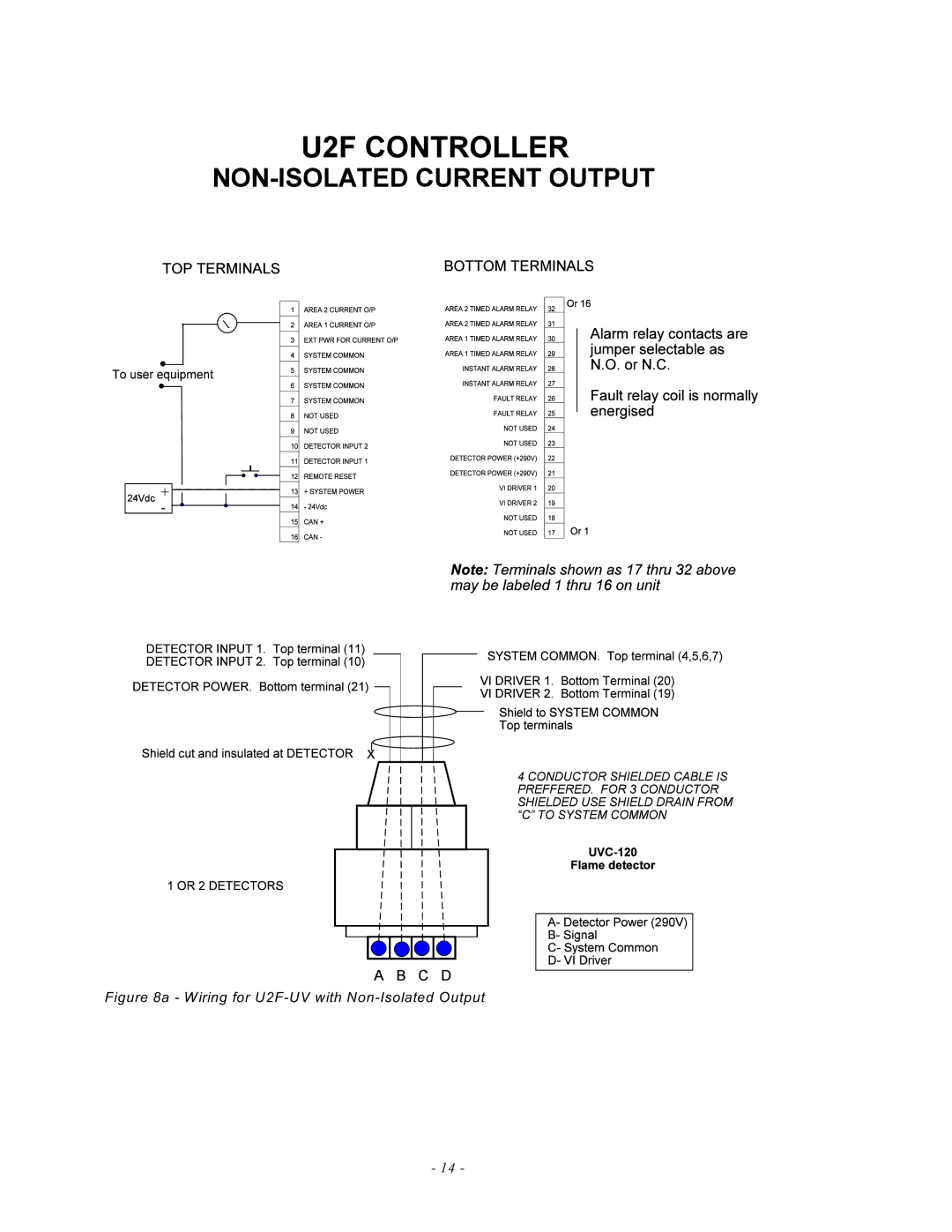 Emerson MAN -0016-00, UVC120 manual W iring for U2F-UV with Non-Isolated Output 