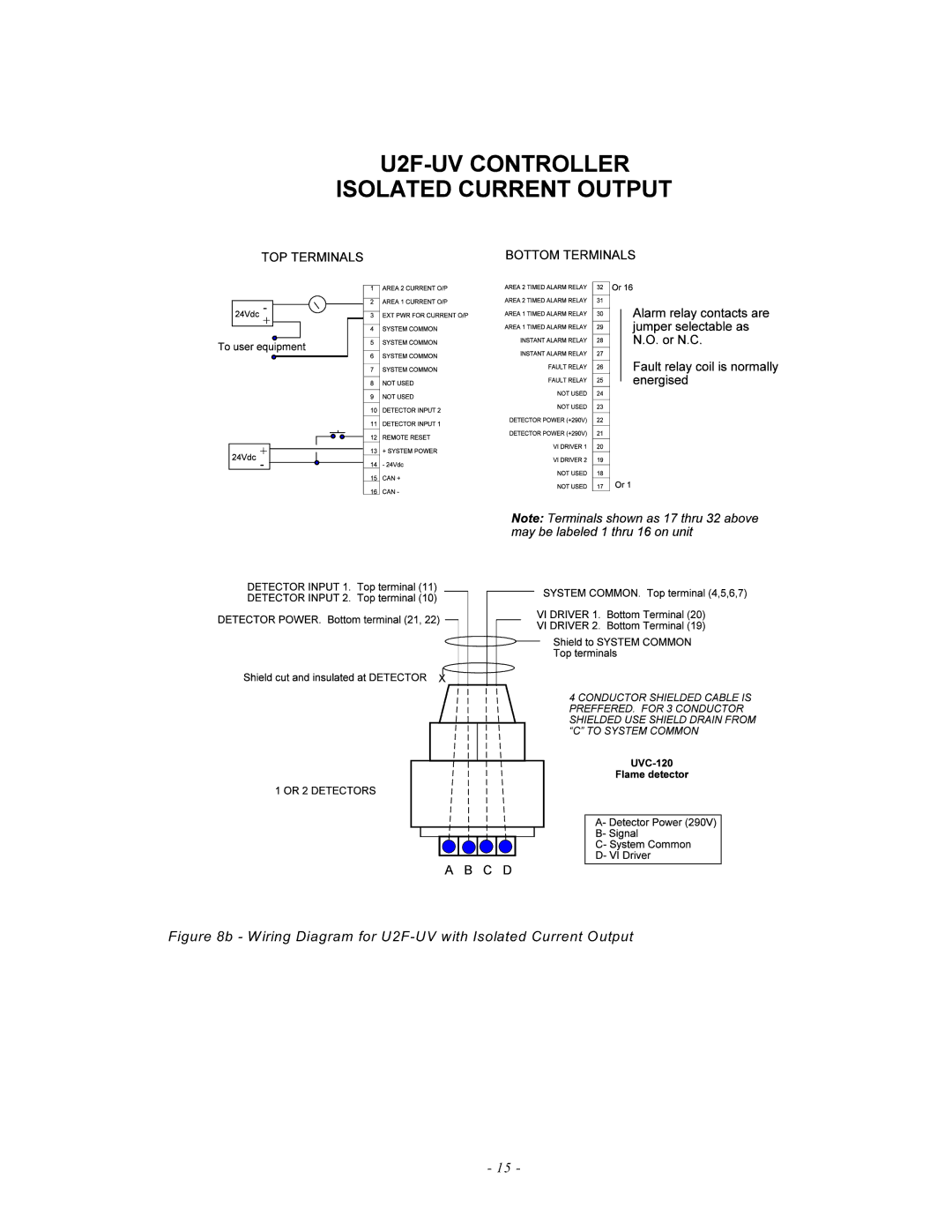 Emerson MAN -0016-00, UVC120 manual W iring Diagram for U2F-UV with Isolated Current Output 