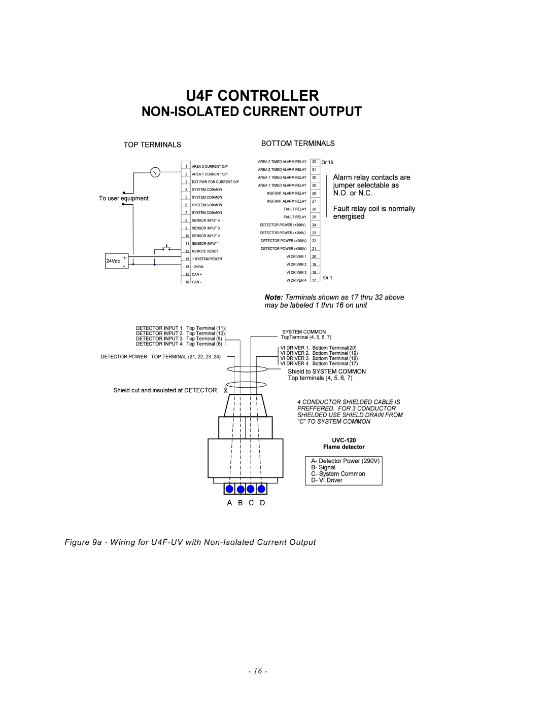 Emerson UVC120, MAN -0016-00 manual W iring for U4F-UV with Non-Isolated Current Output 