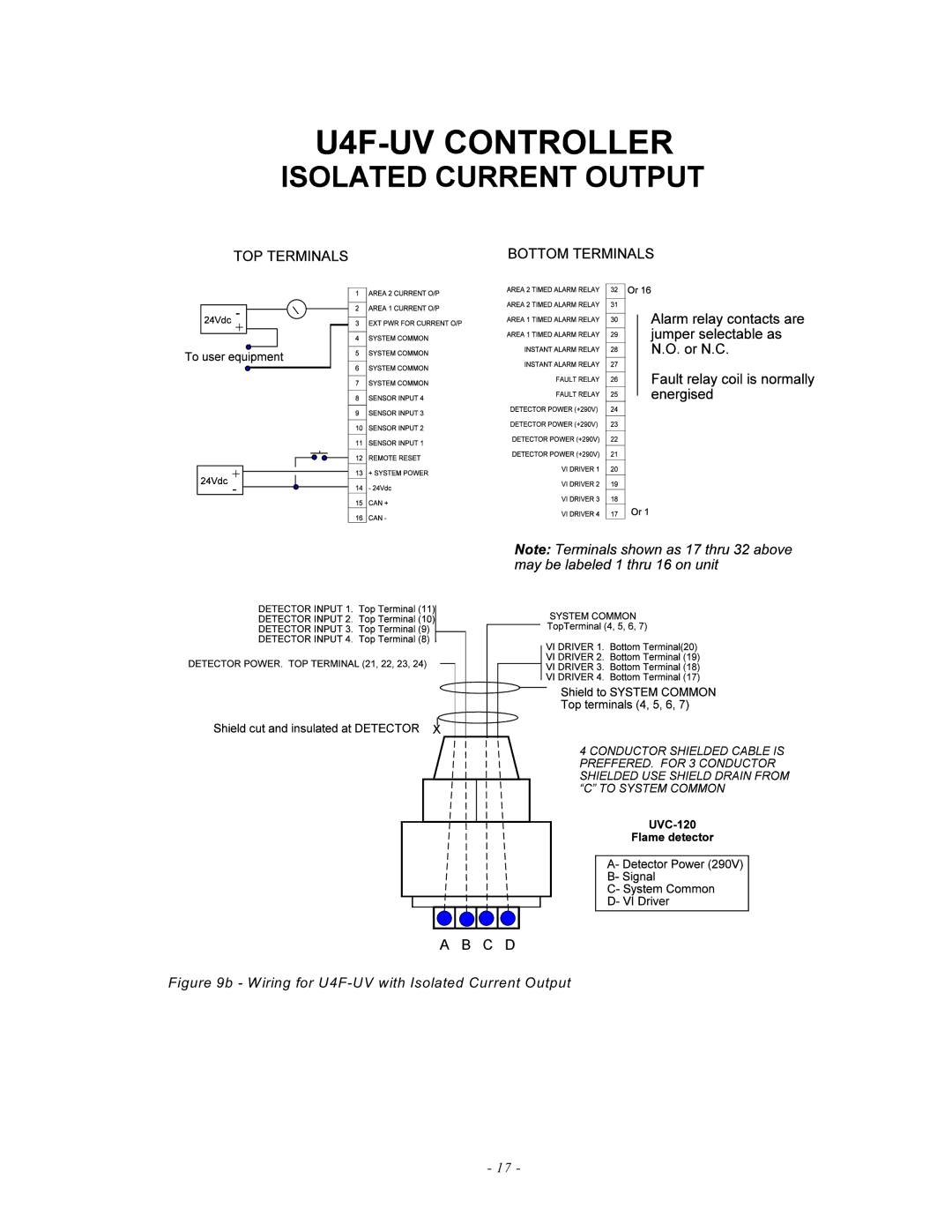 Emerson MAN -0016-00, UVC120 manual W iring for U4F-UV with Isolated Current Output 