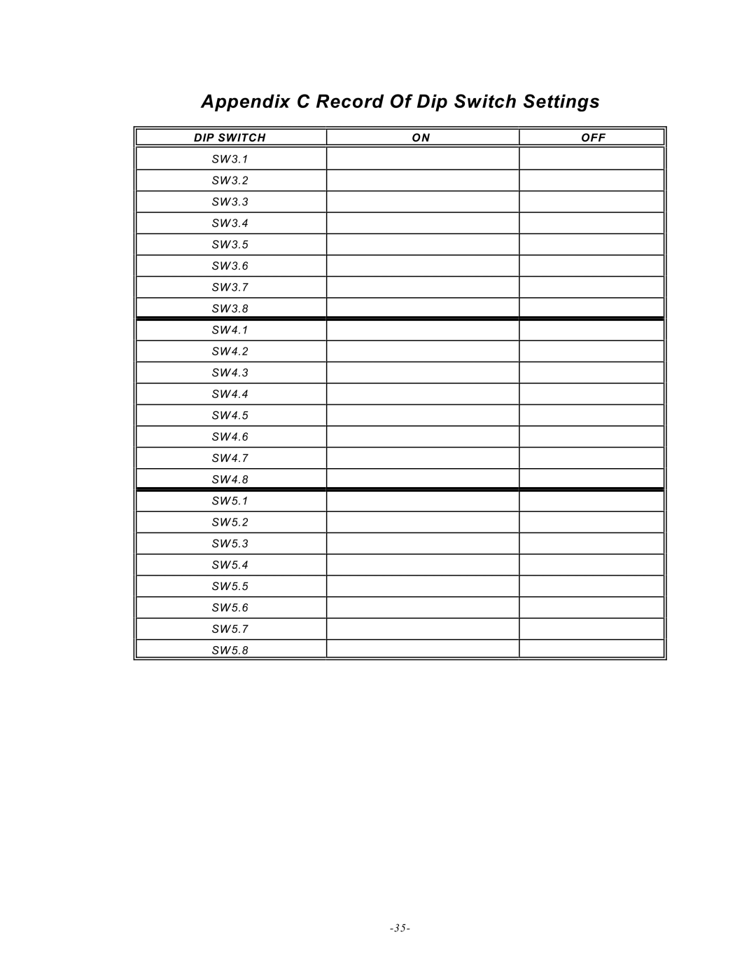 Emerson MAN -0016-00, UVC120 manual Appendix C Record Of Dip Switch Settings 