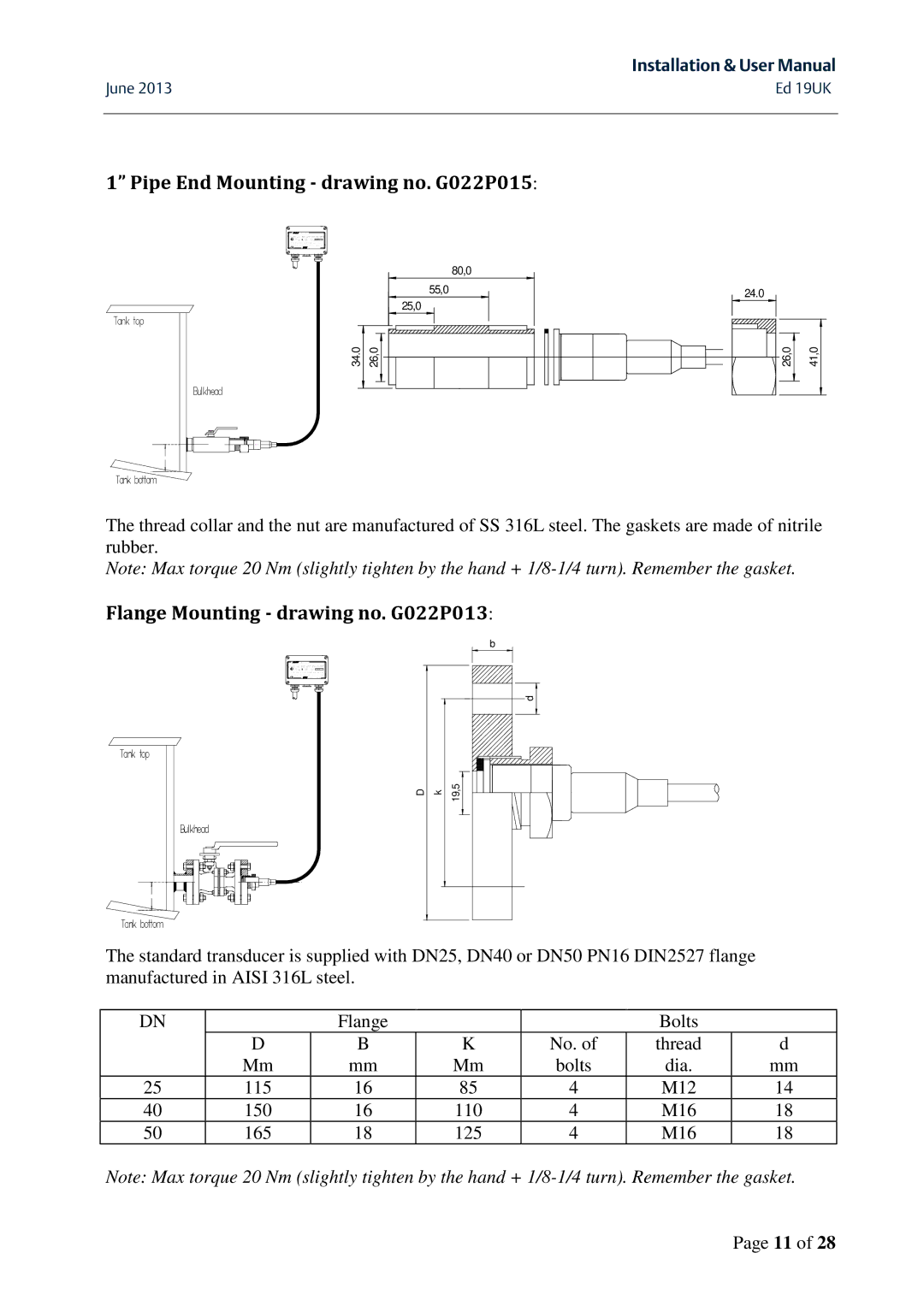 Emerson MAS 2600 user manual Pipe End Mounting drawing no. G022P015, Flange Mounting drawing no. G022P013 