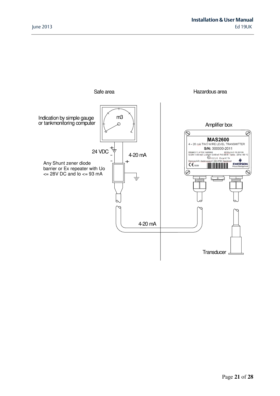 Emerson MAS 2600 user manual Any 28V / 300R 