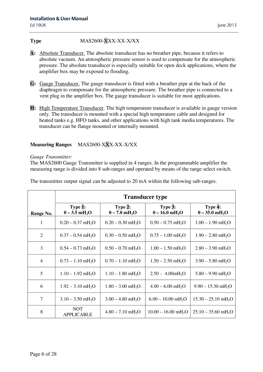 Emerson MAS 2600 user manual Type, Gauge Transmitter 