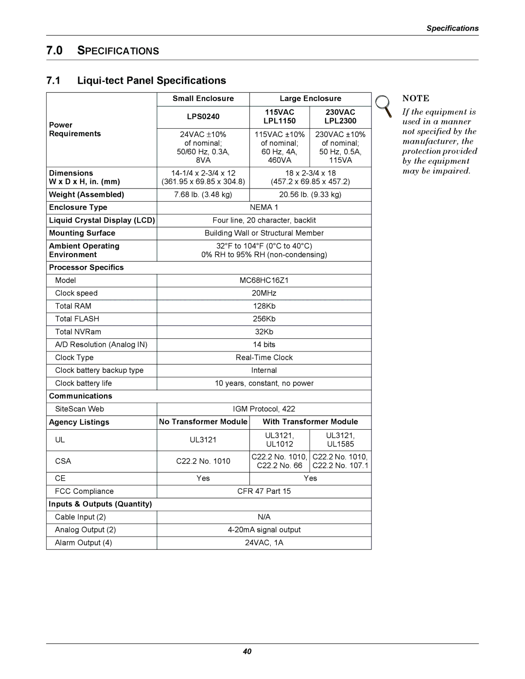 Emerson MC68HC16Z1 user manual Liqui-tect Panel Specifications 