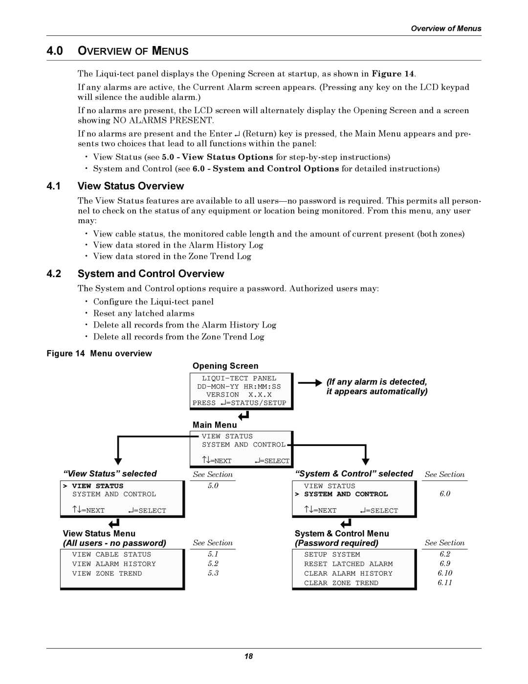 Emerson MC68HC16Z1 4.1View Status Overview, 4.2System and Control Overview, 4.0OVERVIEW OF MENUS, Menu overview, Main Menu 