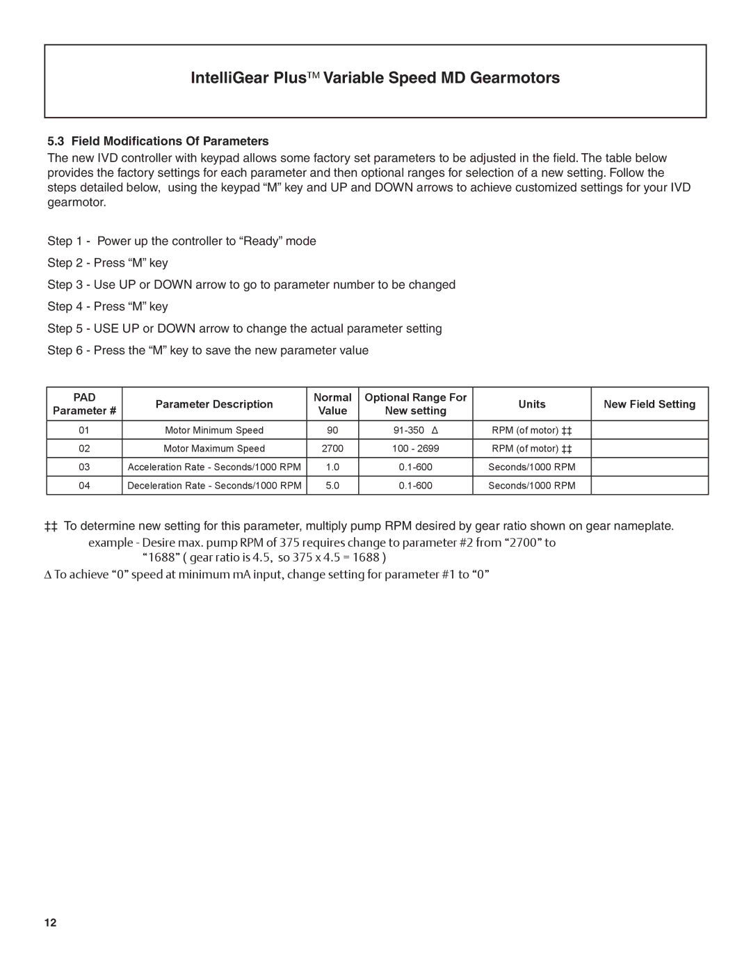 Emerson MD, BW1 manual Field Modifications Of Parameters, Pad 