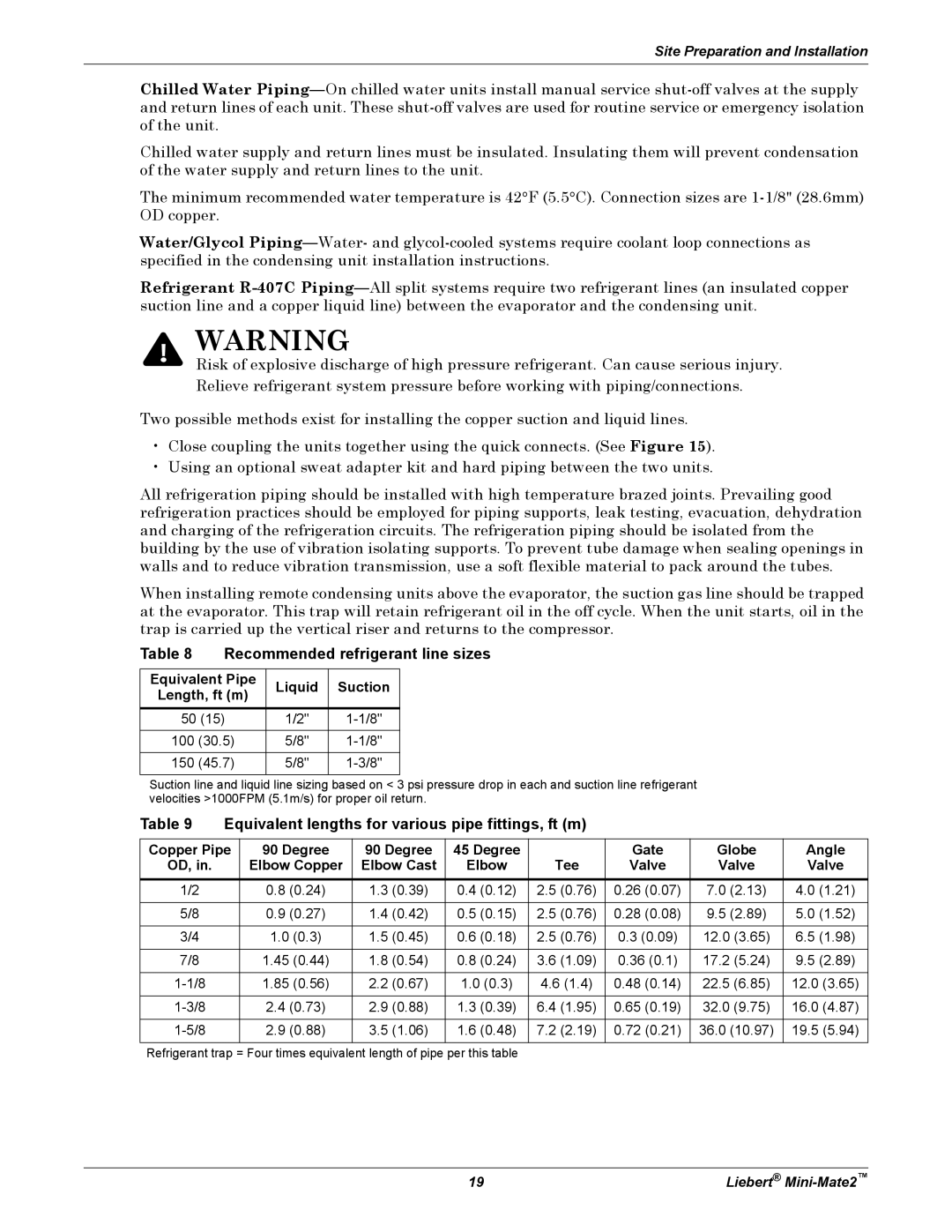 Emerson MINI-MATE2 Recommended refrigerant line sizes, Equivalent lengths for various pipe fittings, ft m, Copper Pipe 