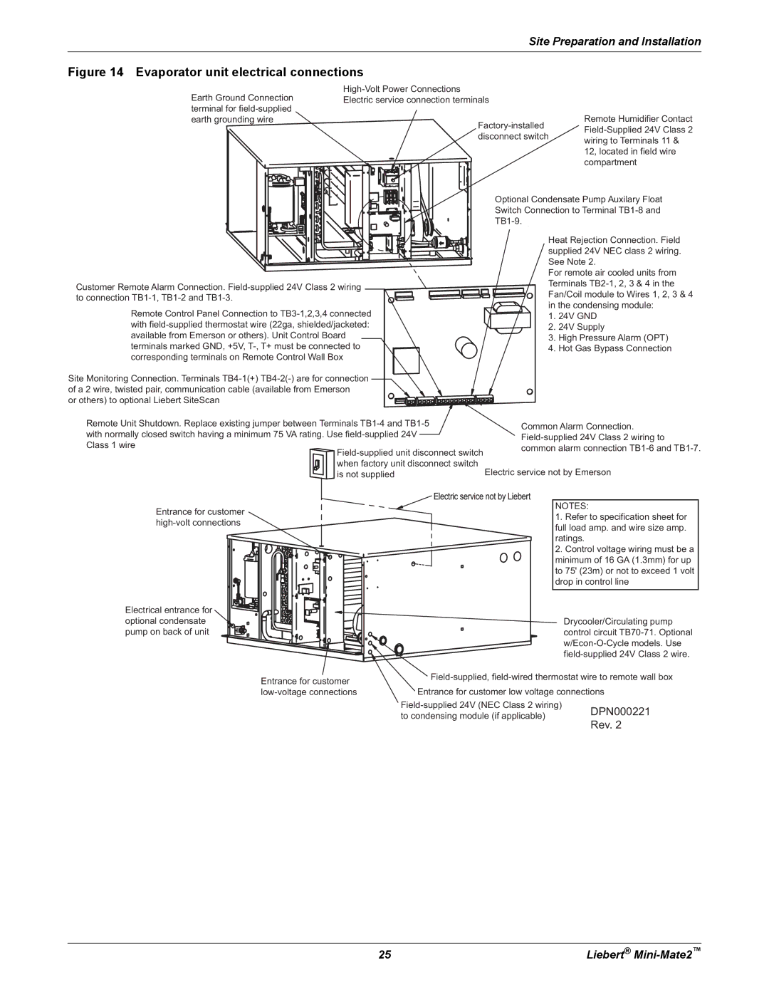 Emerson MINI-MATE2 user manual Evaporator unit electrical connections 