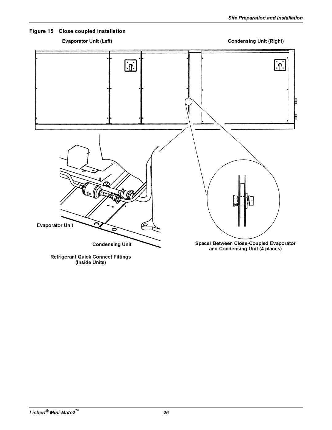 Emerson MINI-MATE2 user manual Close coupled installation 