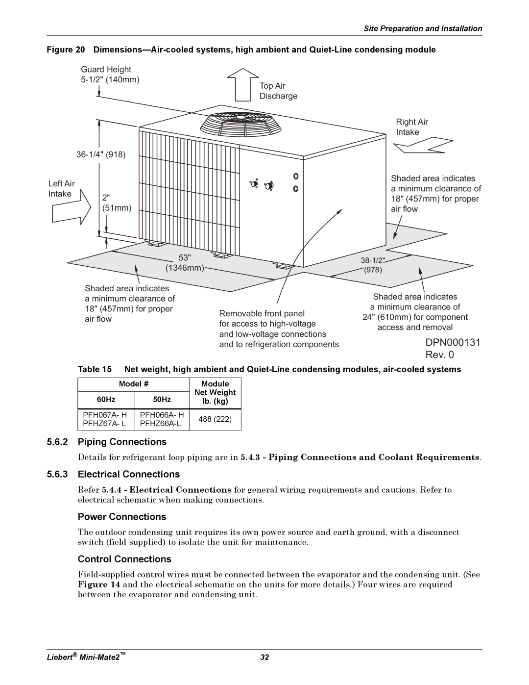 Emerson MINI-MATE2 user manual Rev 