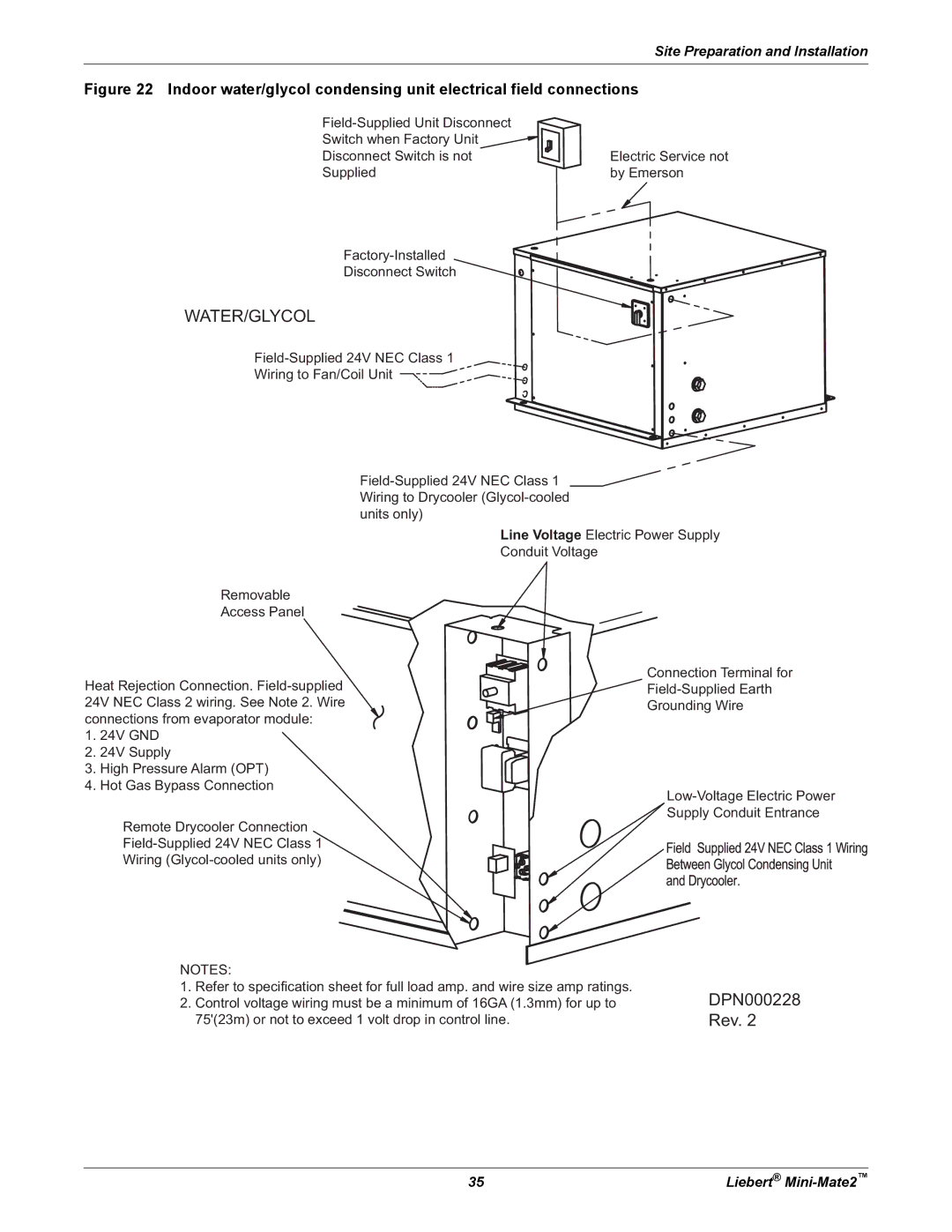 Emerson MINI-MATE2 user manual Water/Glycol 