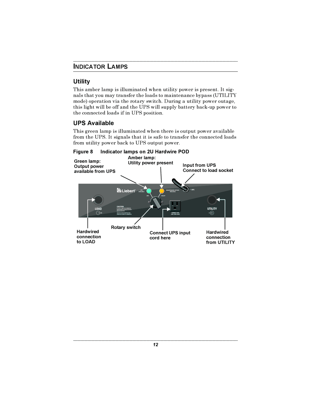 Emerson MP2-115HW user manual Utility, UPS Available, Indicator Lamps 