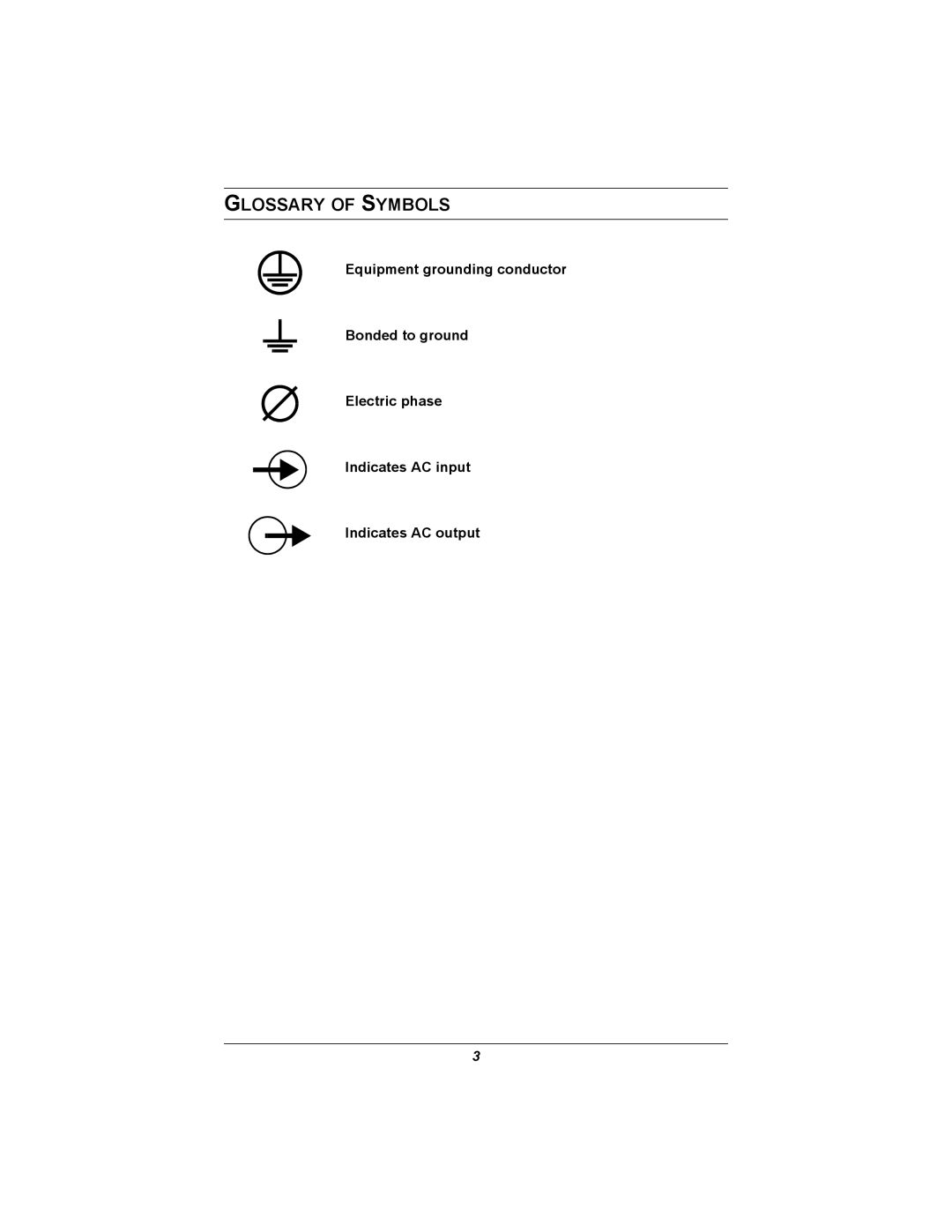 Emerson MP2-115HW user manual Glossary of Symbols 