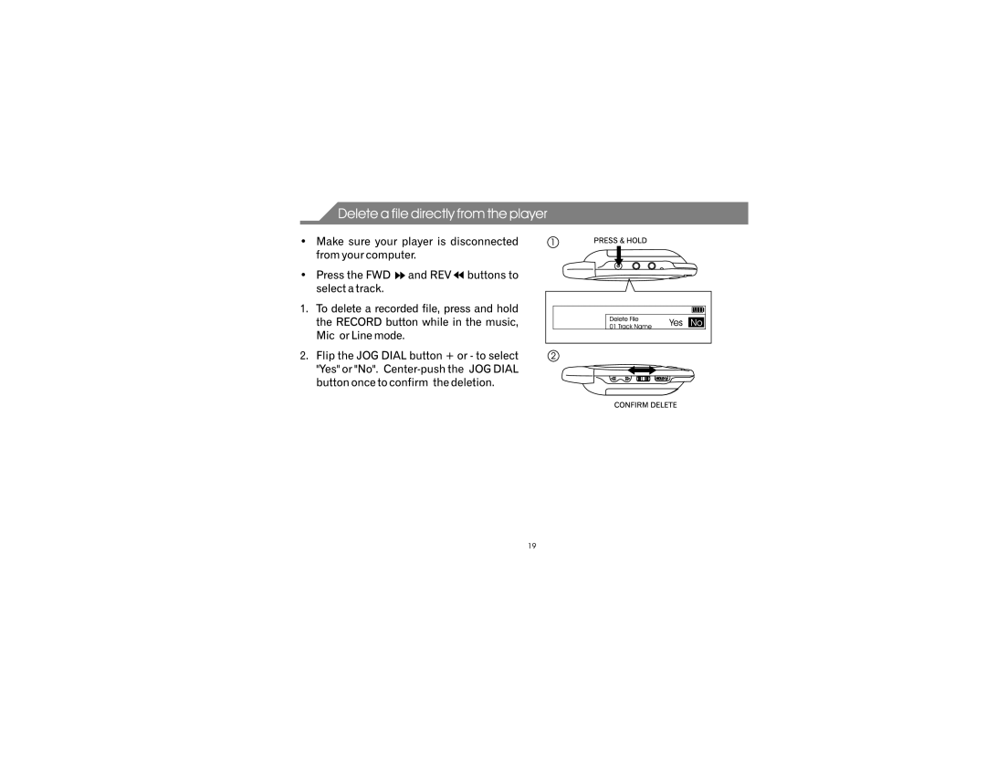 Emerson MP215 manual 