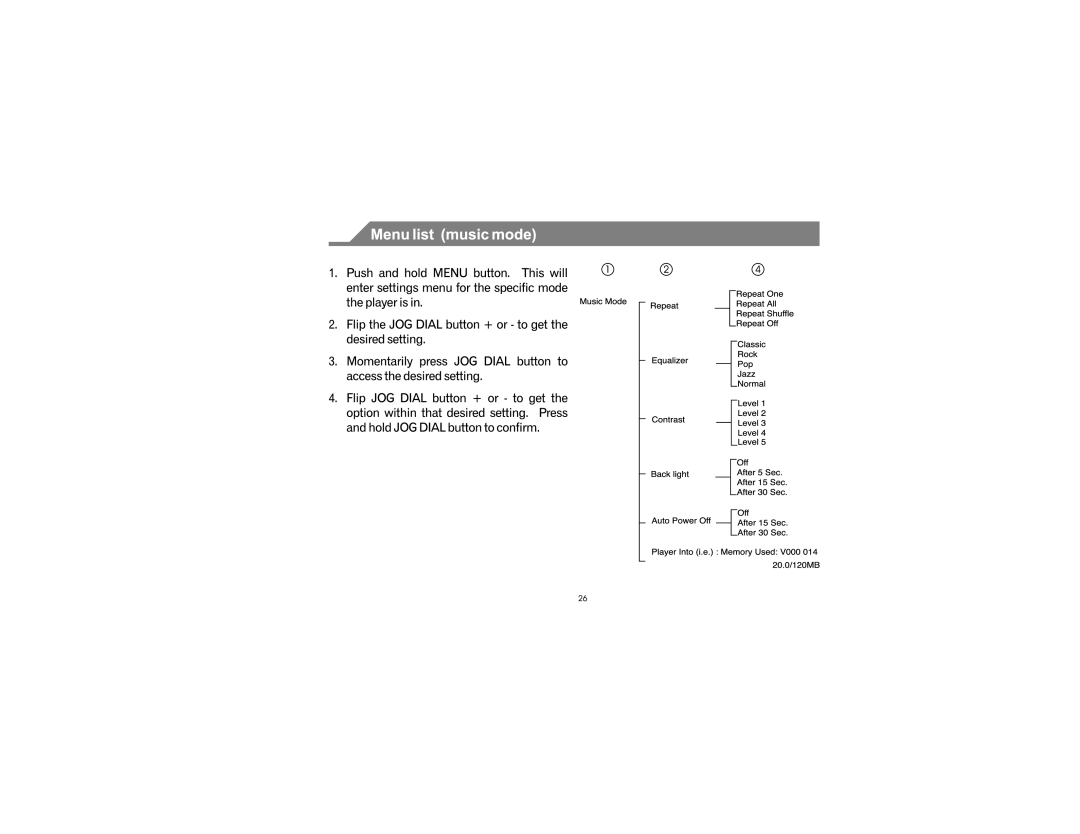 Emerson MP215 manual 