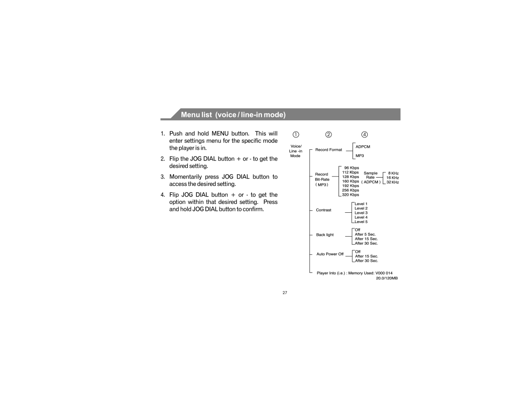 Emerson MP215 manual 