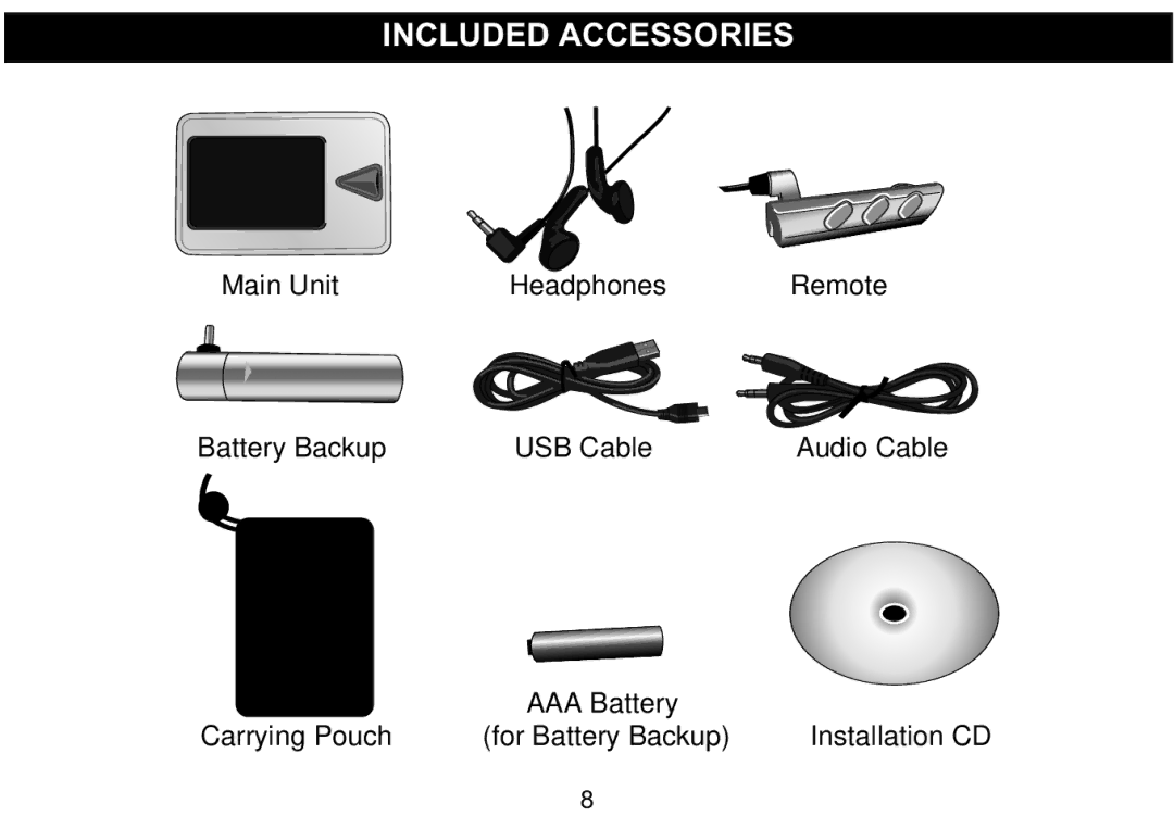 Emerson MP250 owner manual Included Accessories 