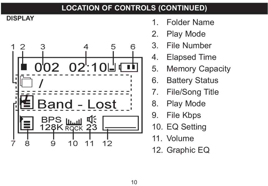 Emerson MP530 owner manual Band Lost, Display 